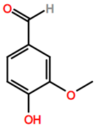 Processes 09 00375 i175