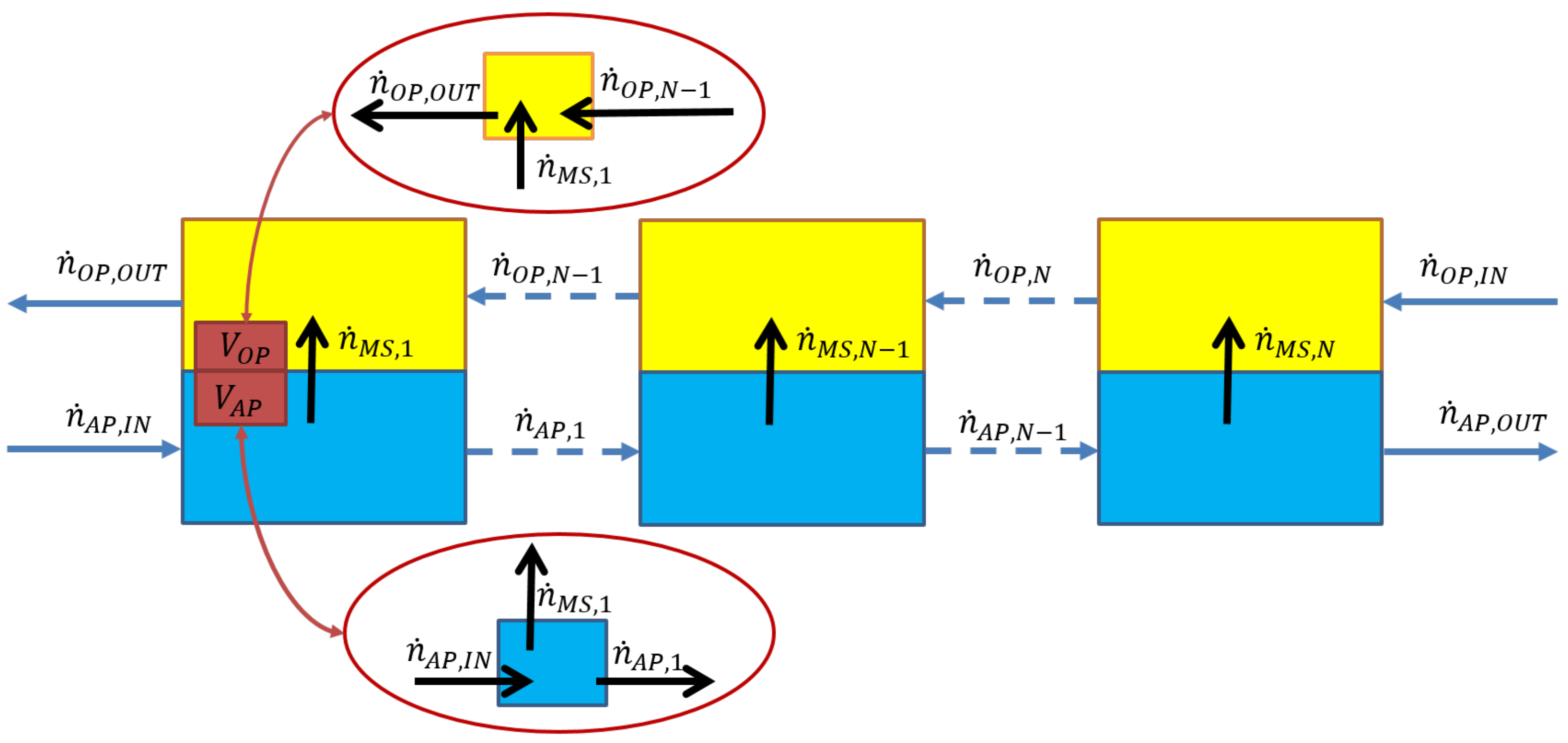 Processes 09 00398 g002 Processes 09 00398 g002