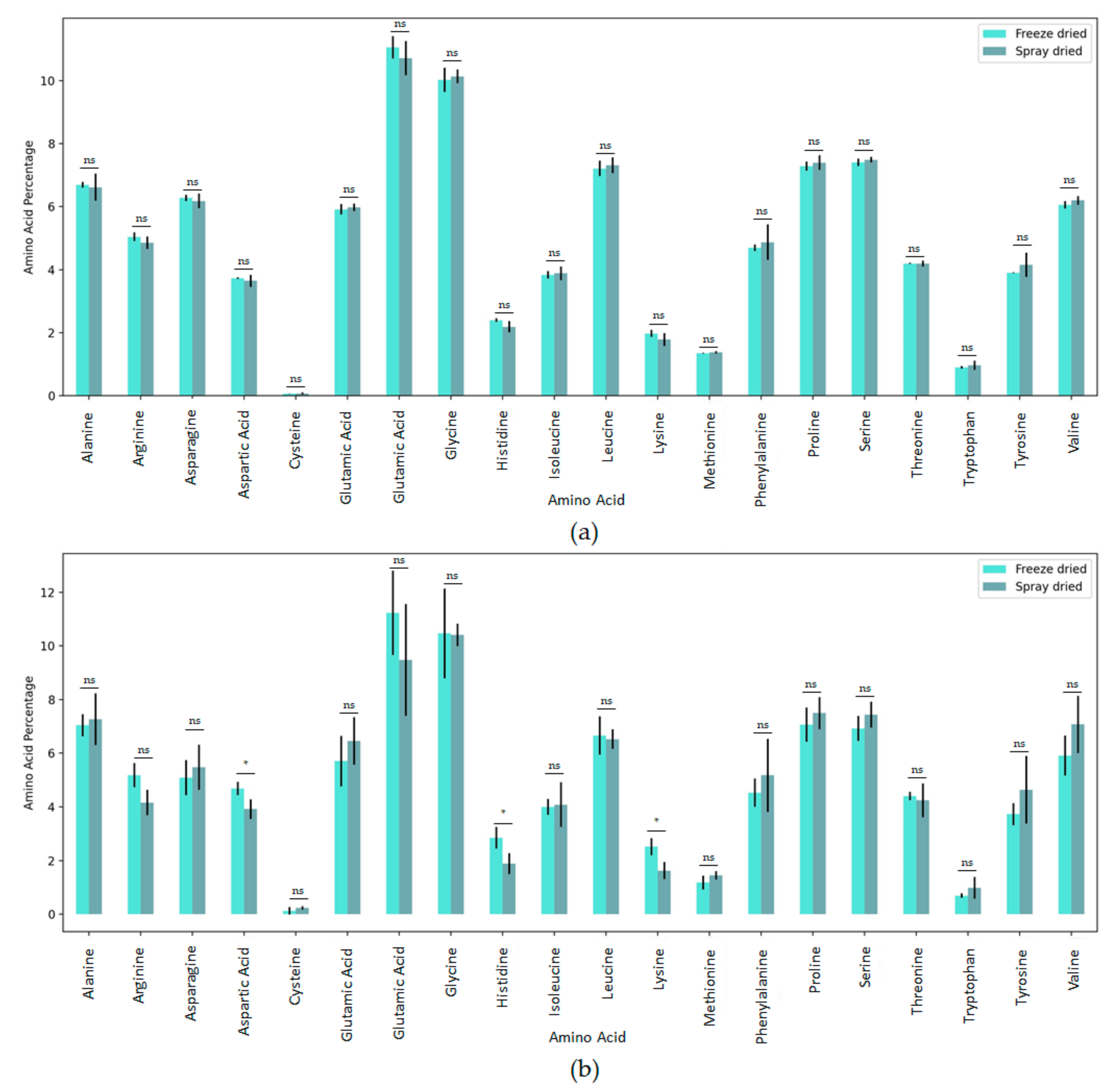 Processes 09 00425 g002