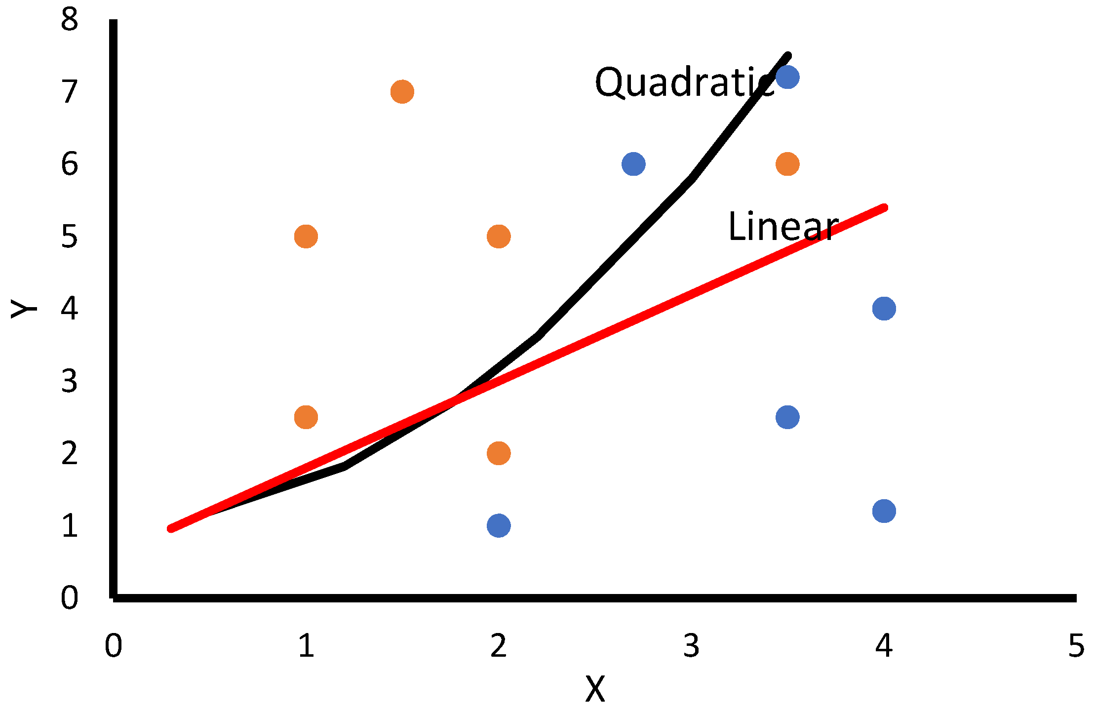 Processes 09 00427 g003