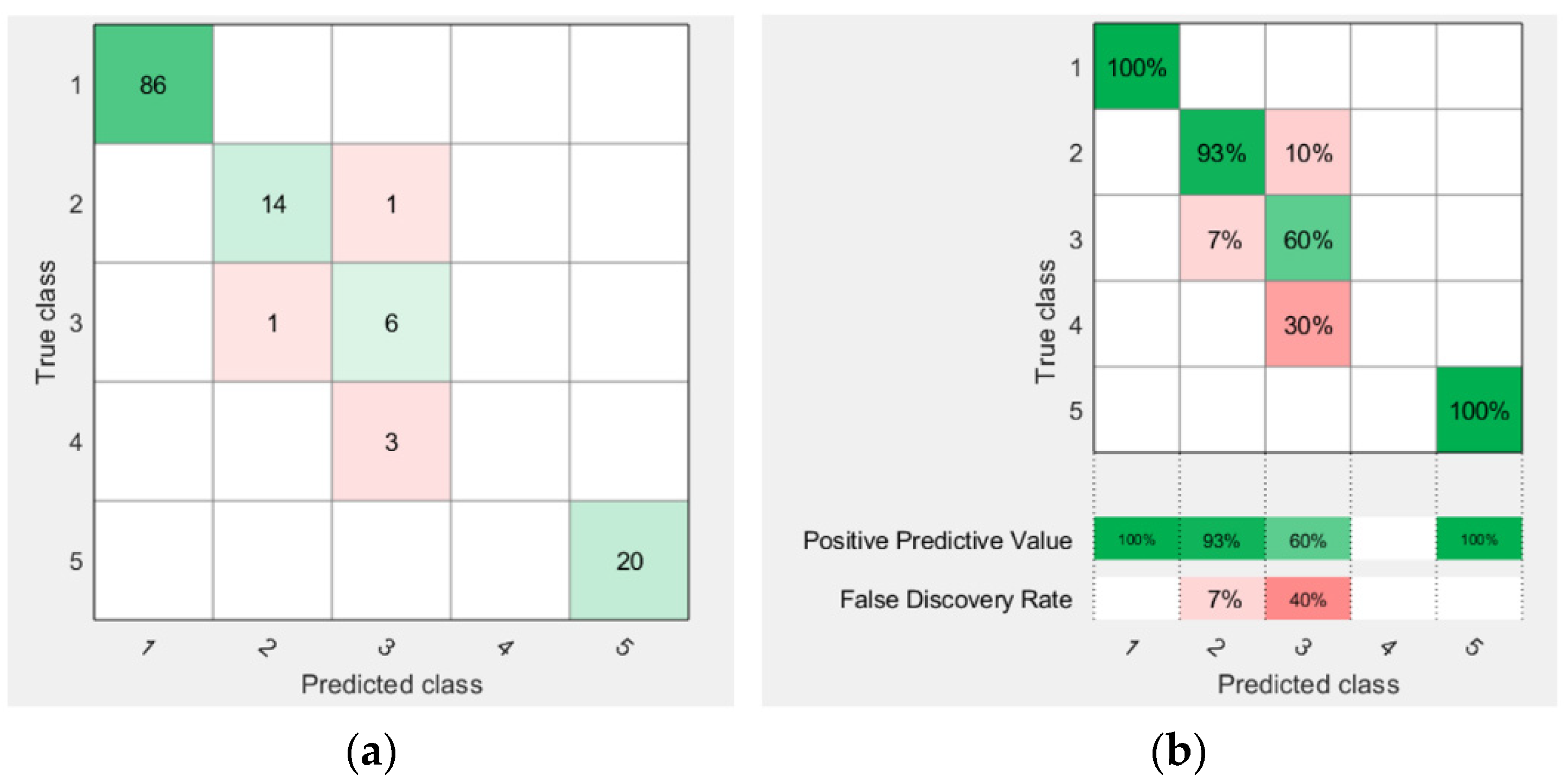 Processes 09 00427 g007