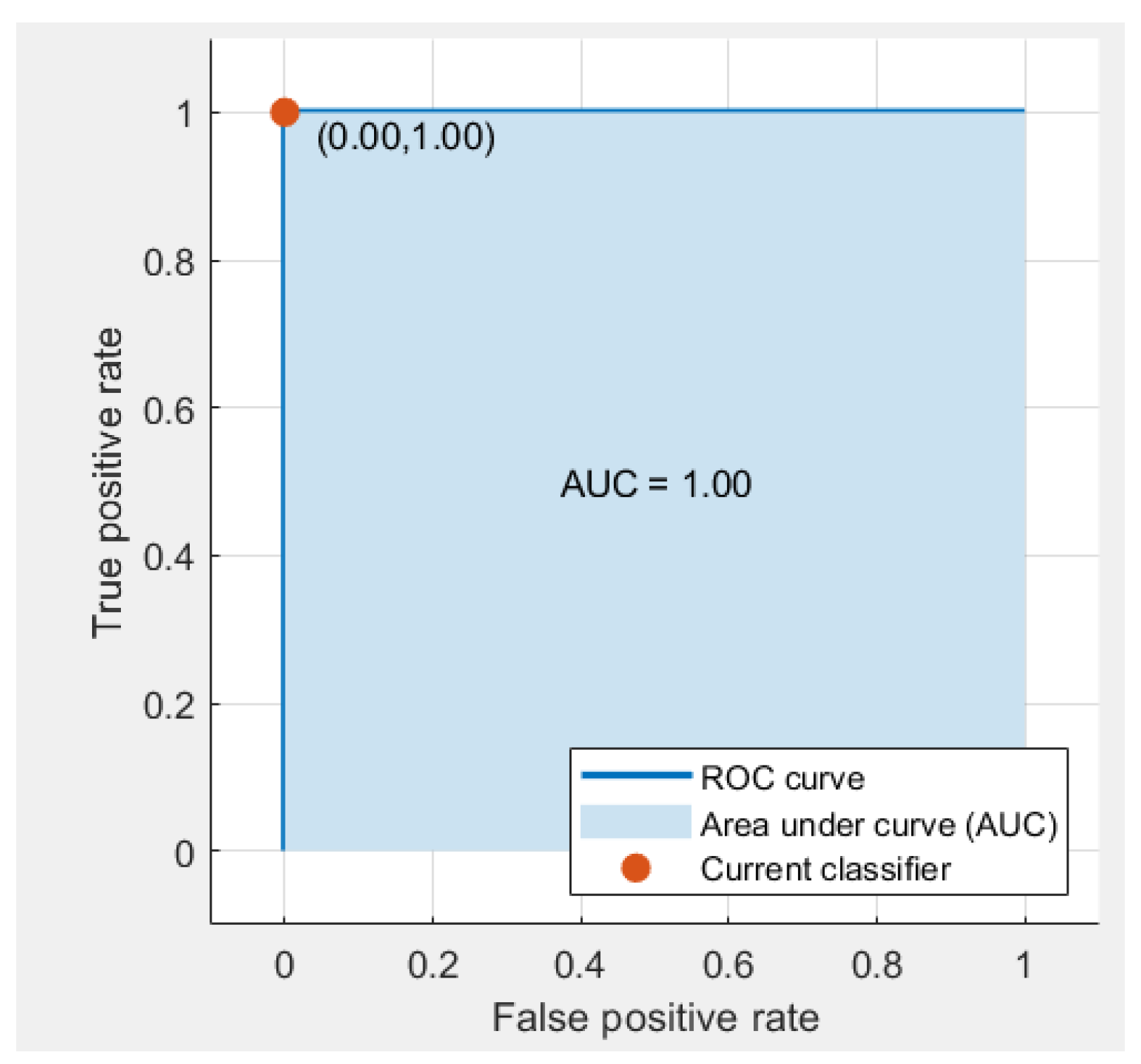 Processes 09 00427 g008