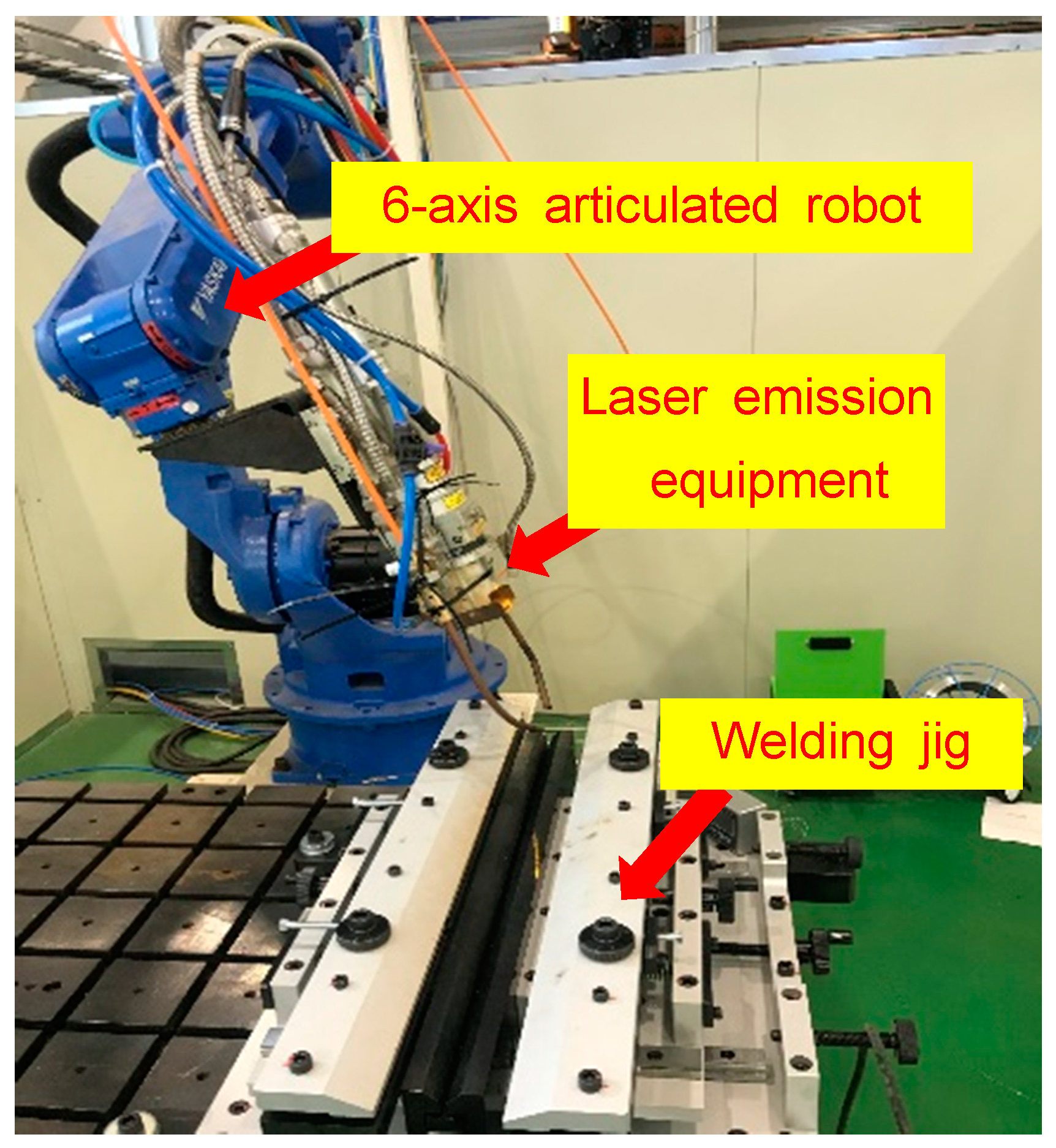 Processes 09 00428 g002