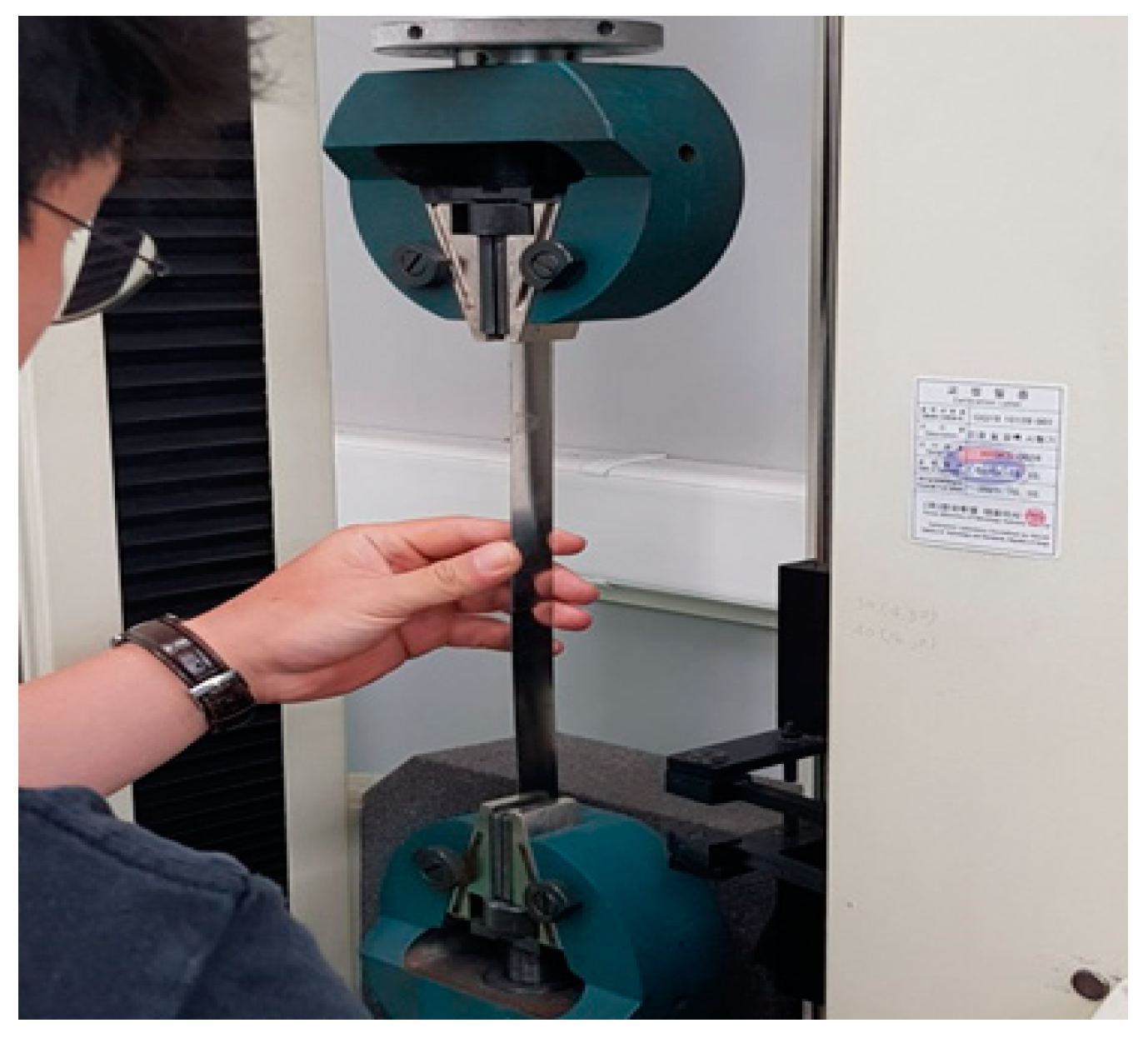 Processes 09 00428 g006