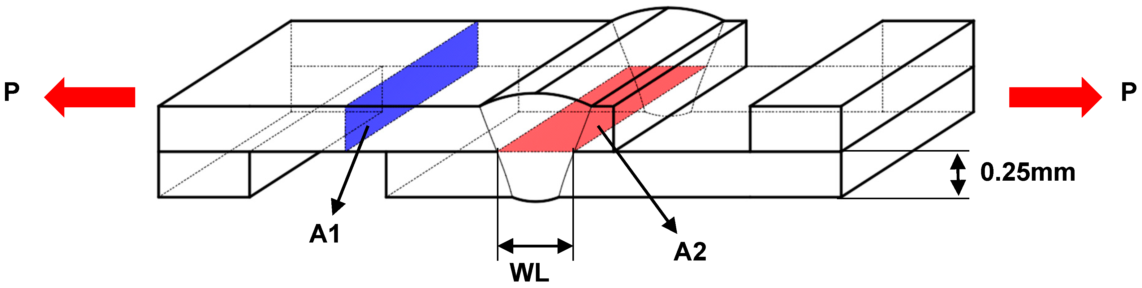 Processes 09 00428 g015