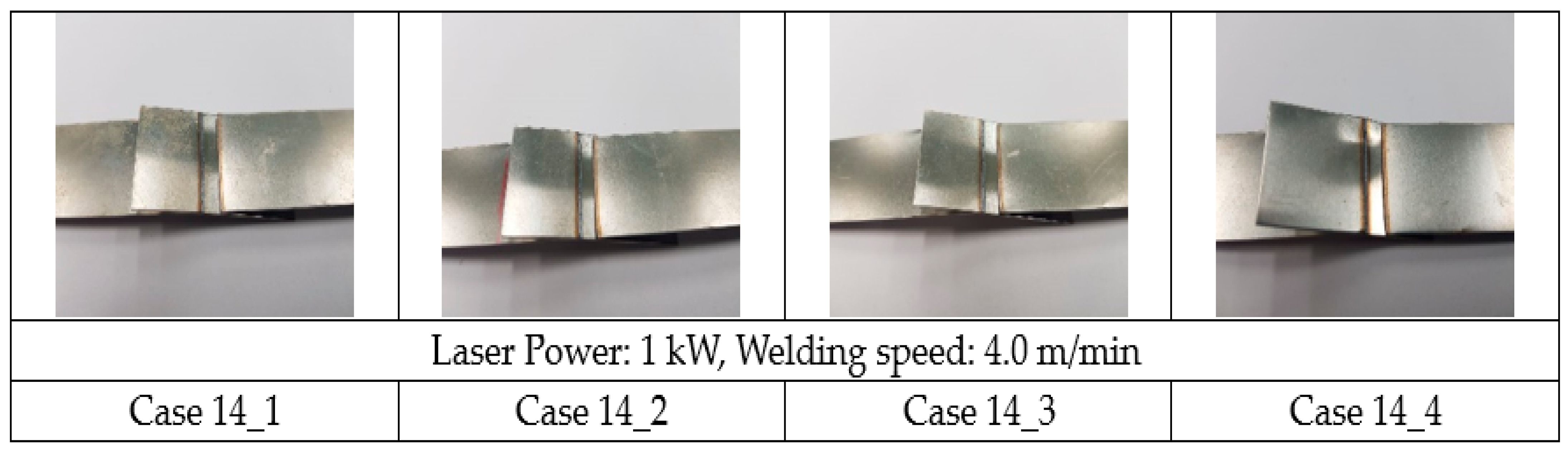 Processes 09 00428 g016