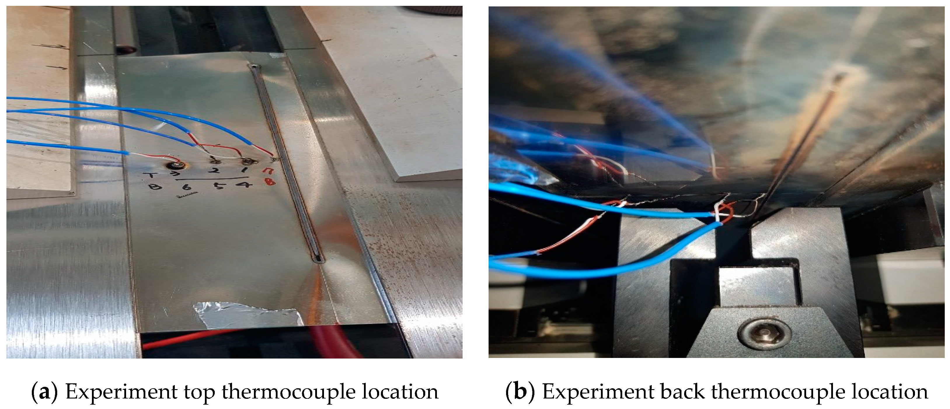 Processes 09 00428 g019