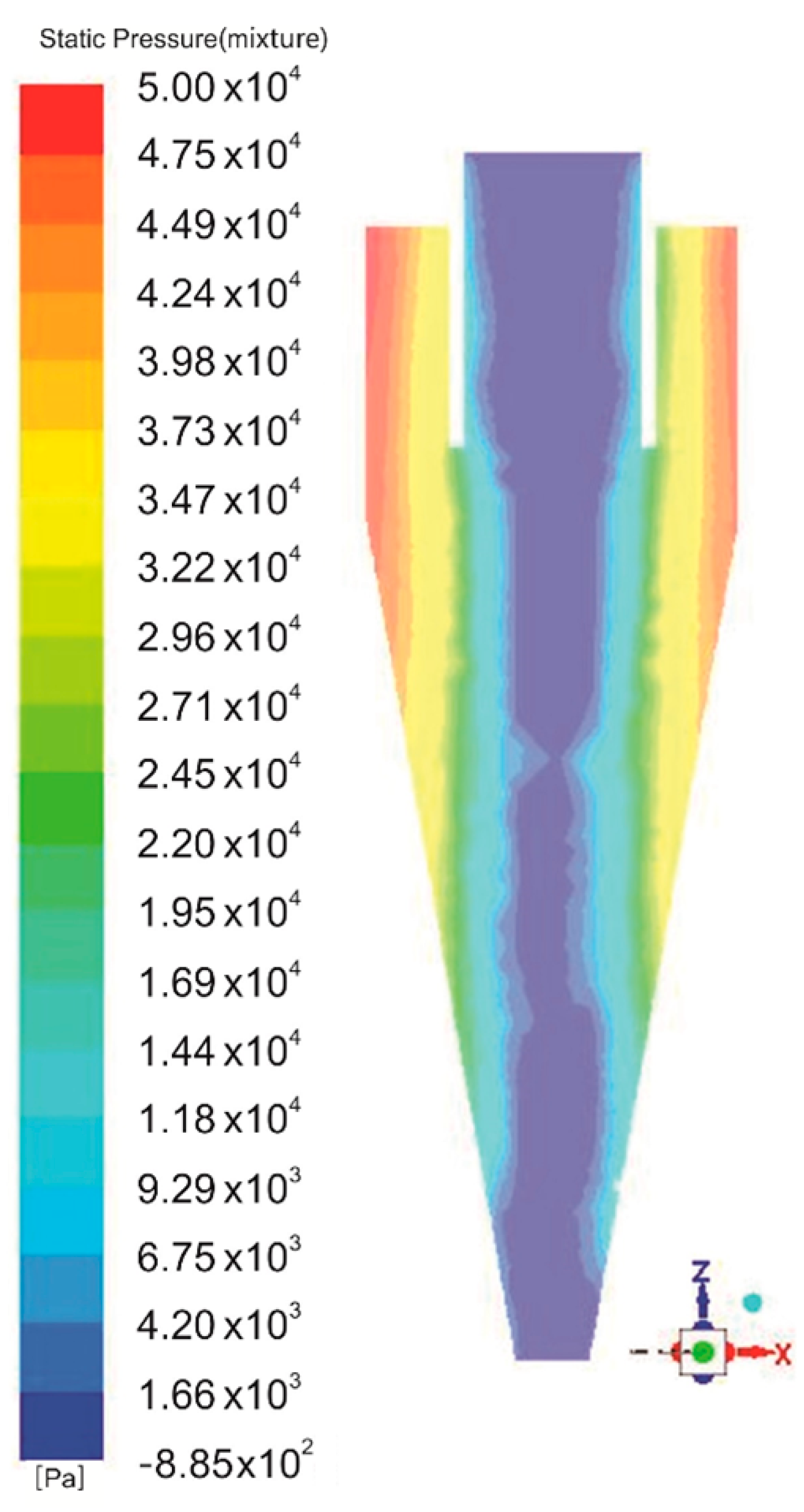 Processes 09 00431 g009