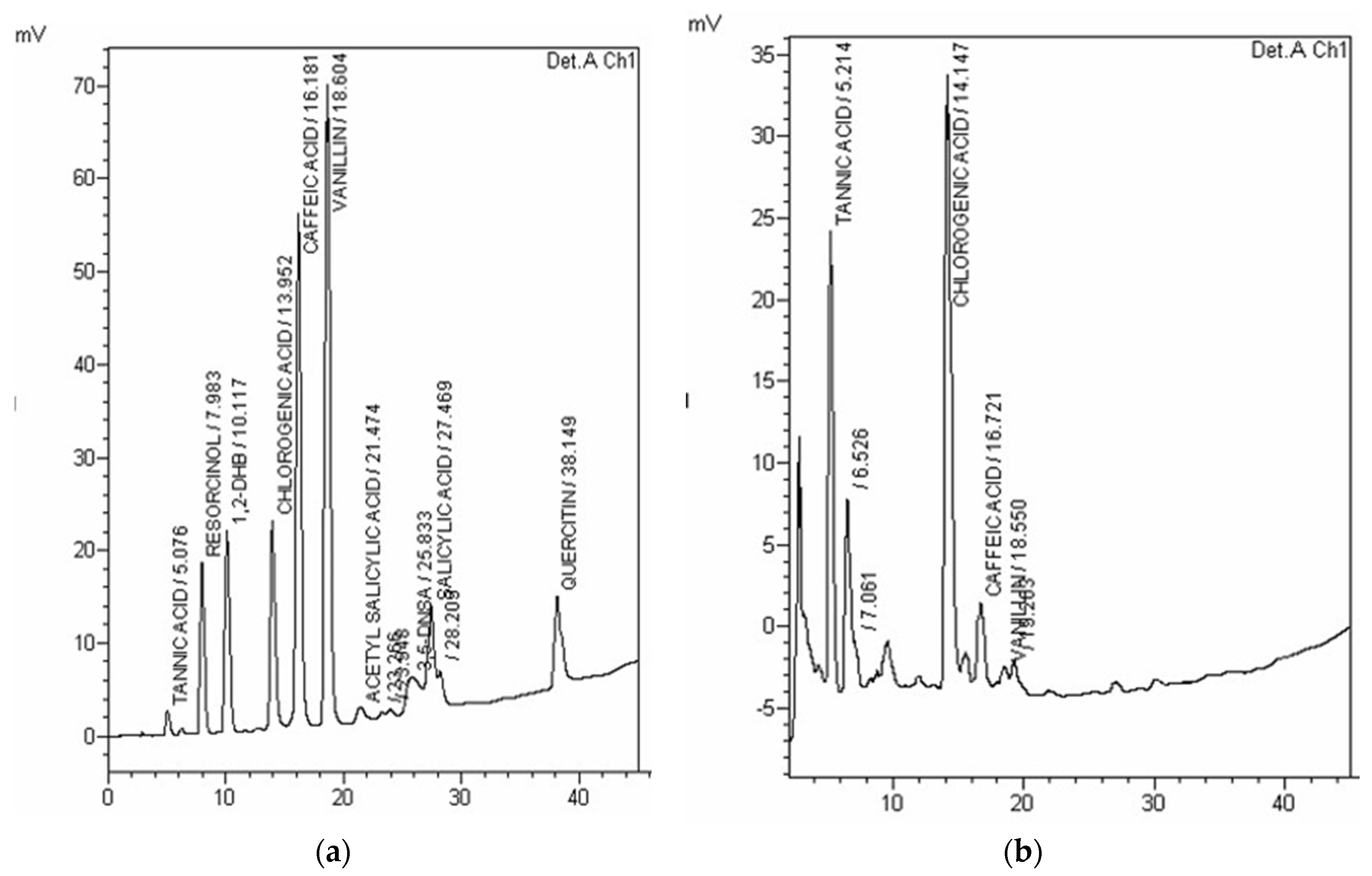 Processes 09 00435 g006 Processes 09 00435 g006
