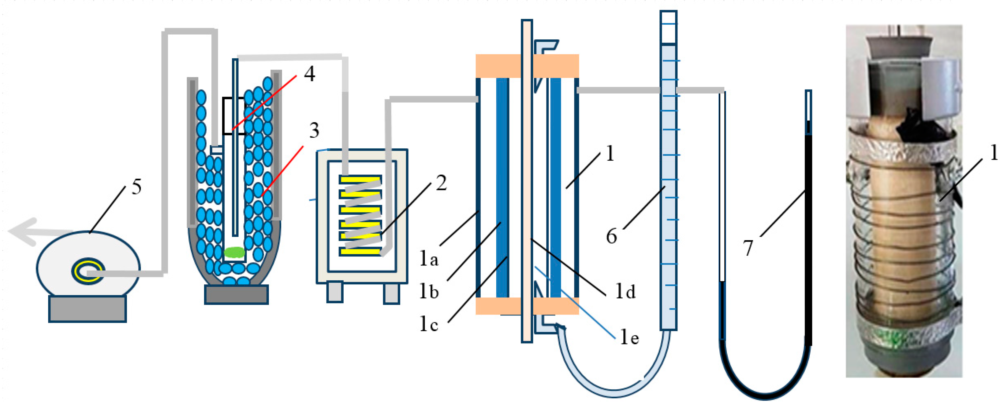 Processes 09 00437 g003 Processes 09 00437 g003