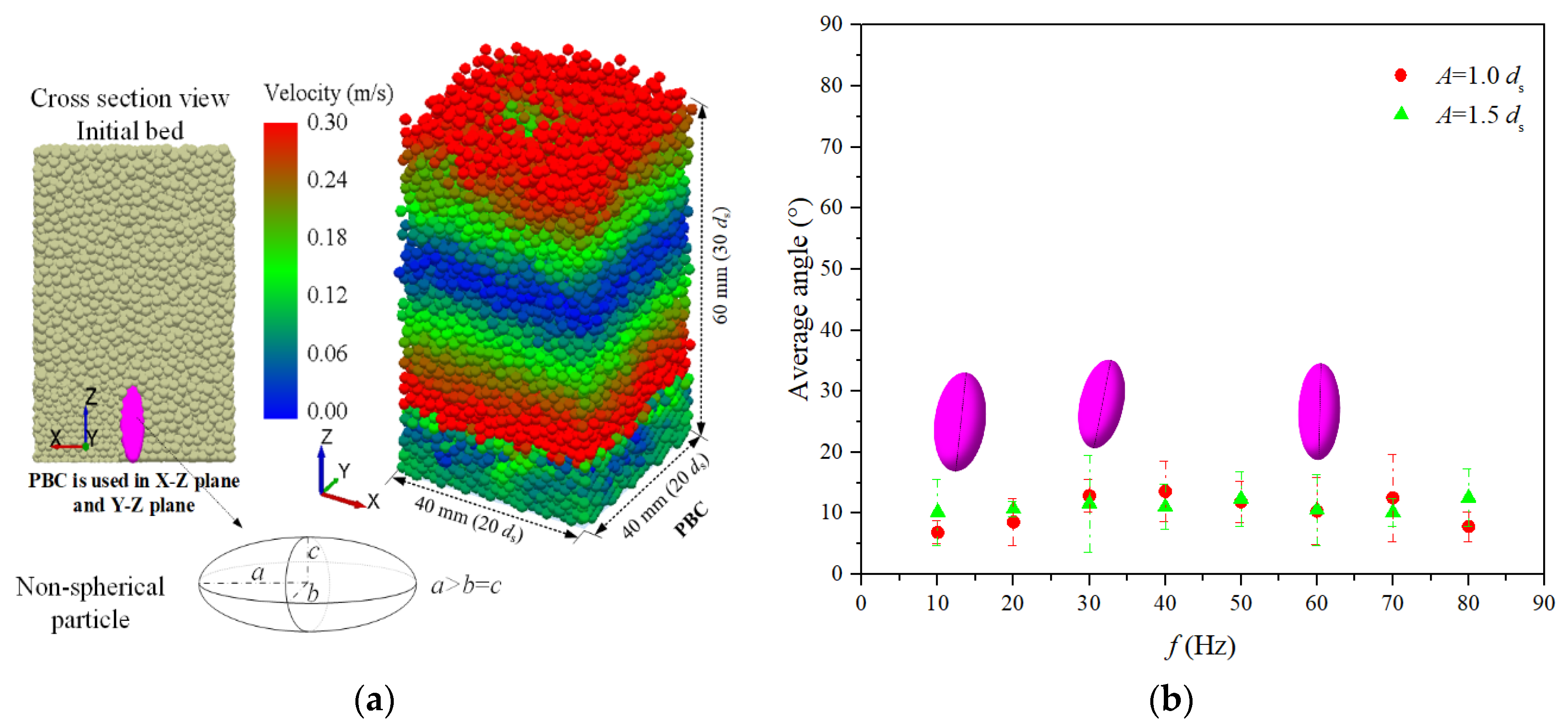 Processes 09 00448 g001