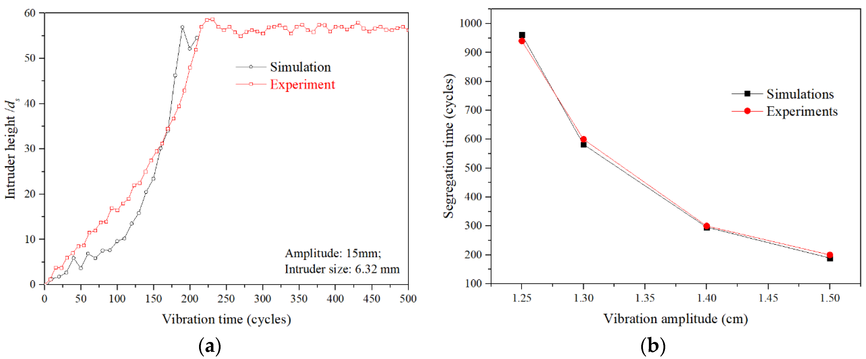 Processes 09 00448 g002