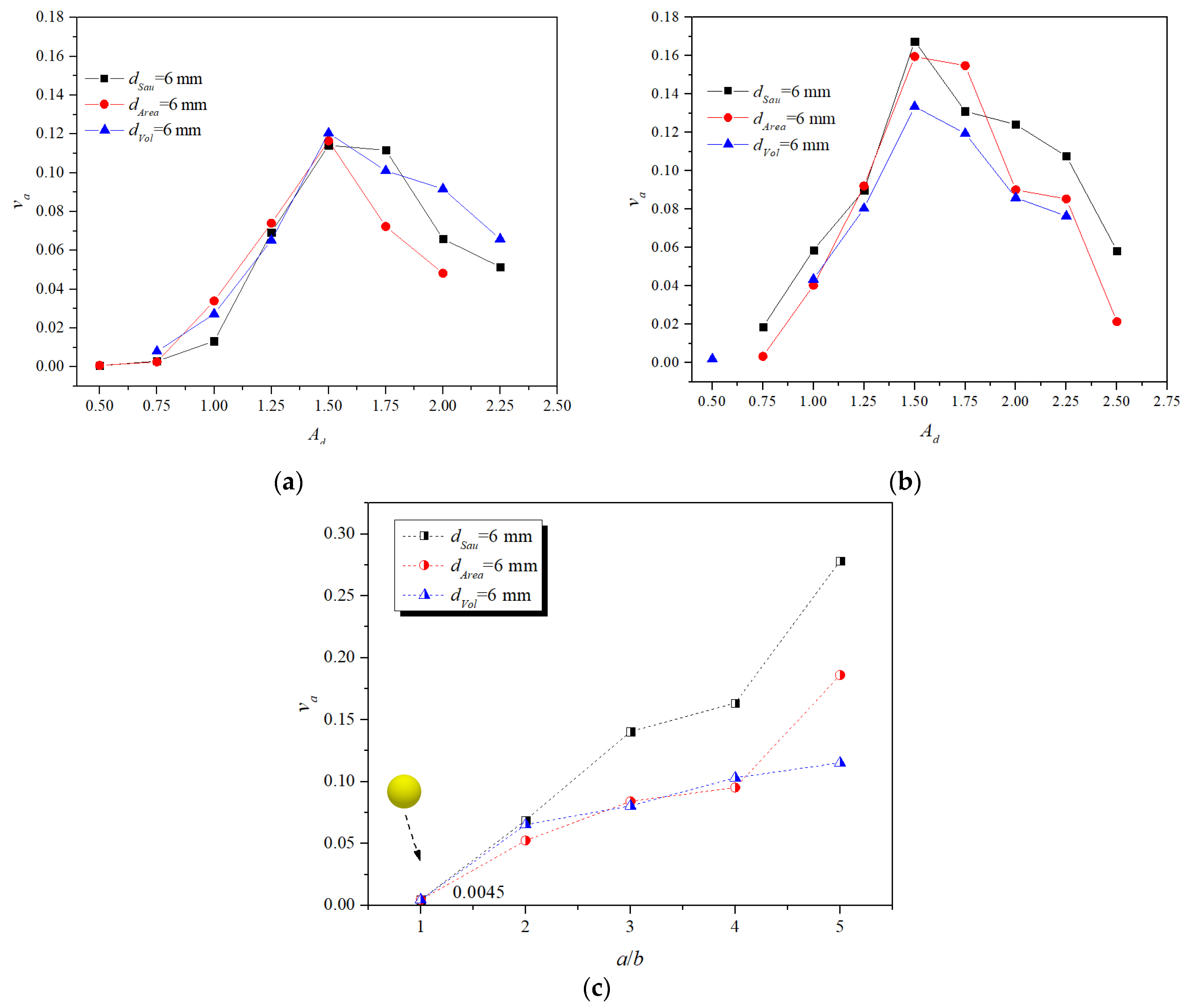 Processes 09 00448 g004