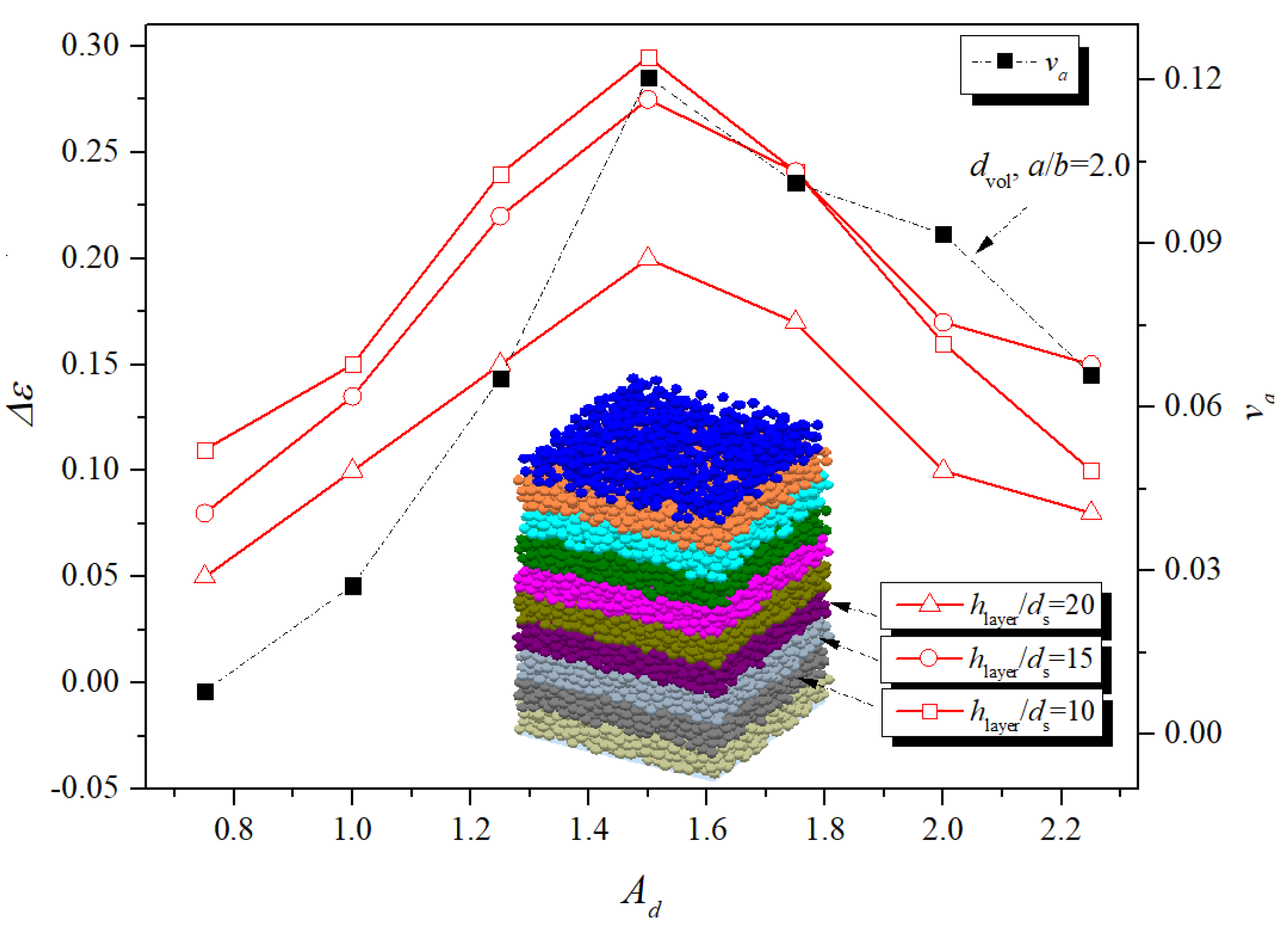 Processes 09 00448 g005