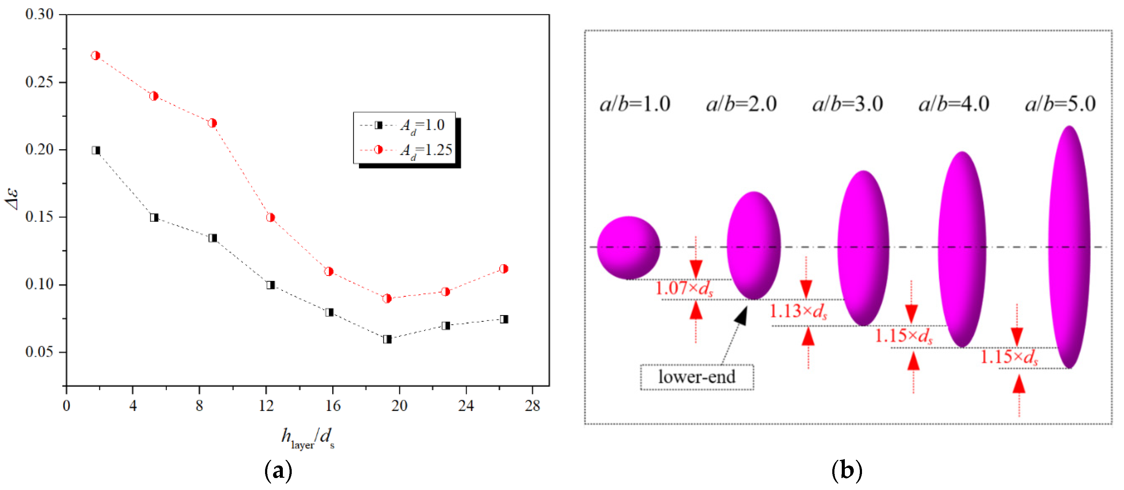Processes 09 00448 g006