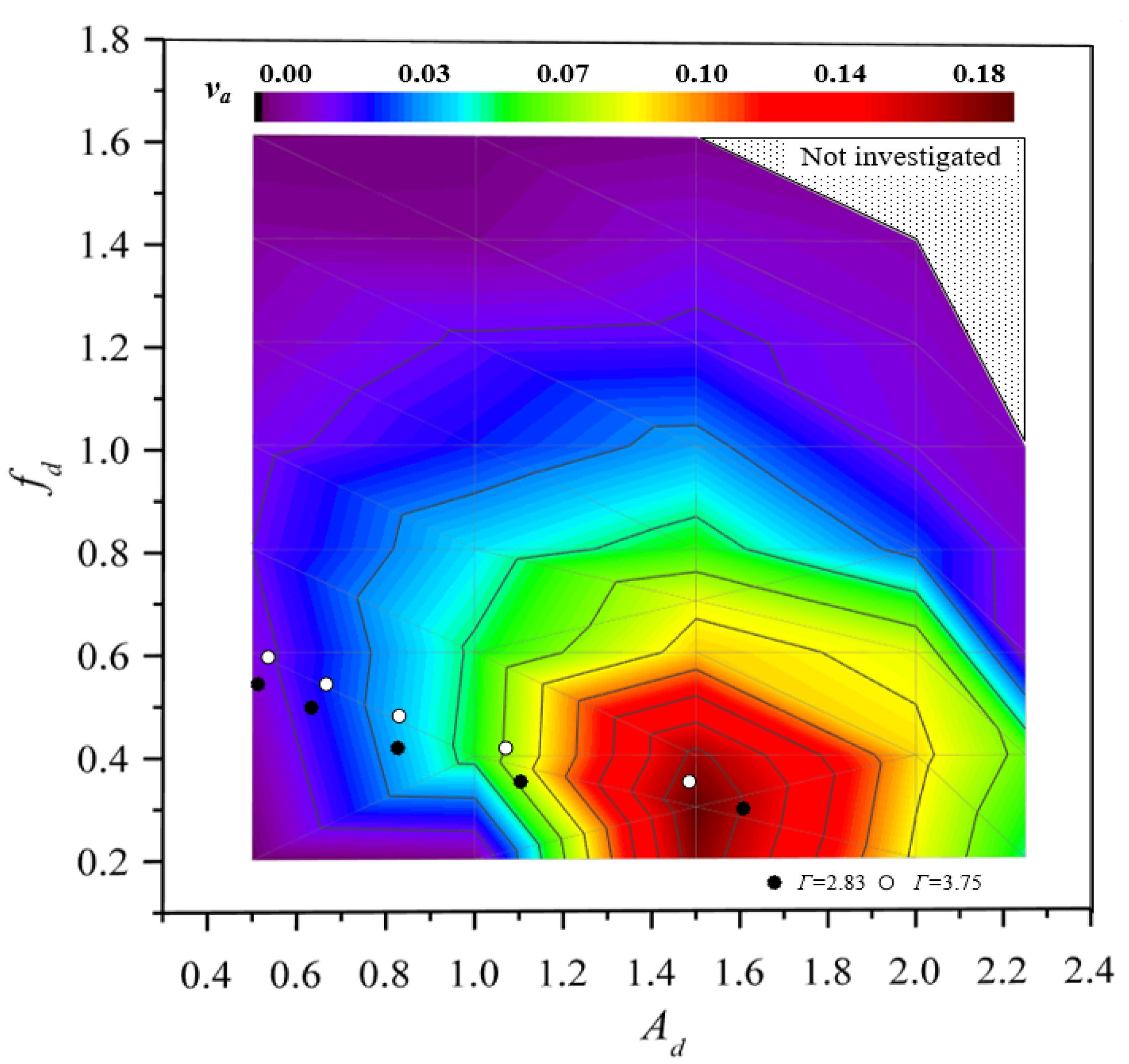 Processes 09 00448 g010