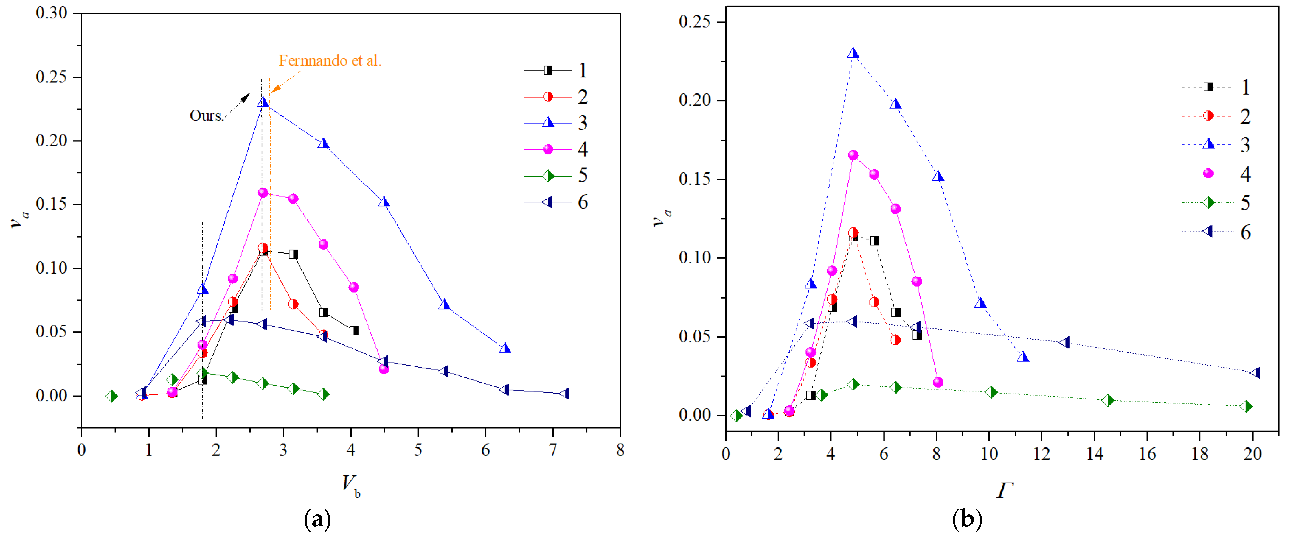 Processes 09 00448 g011