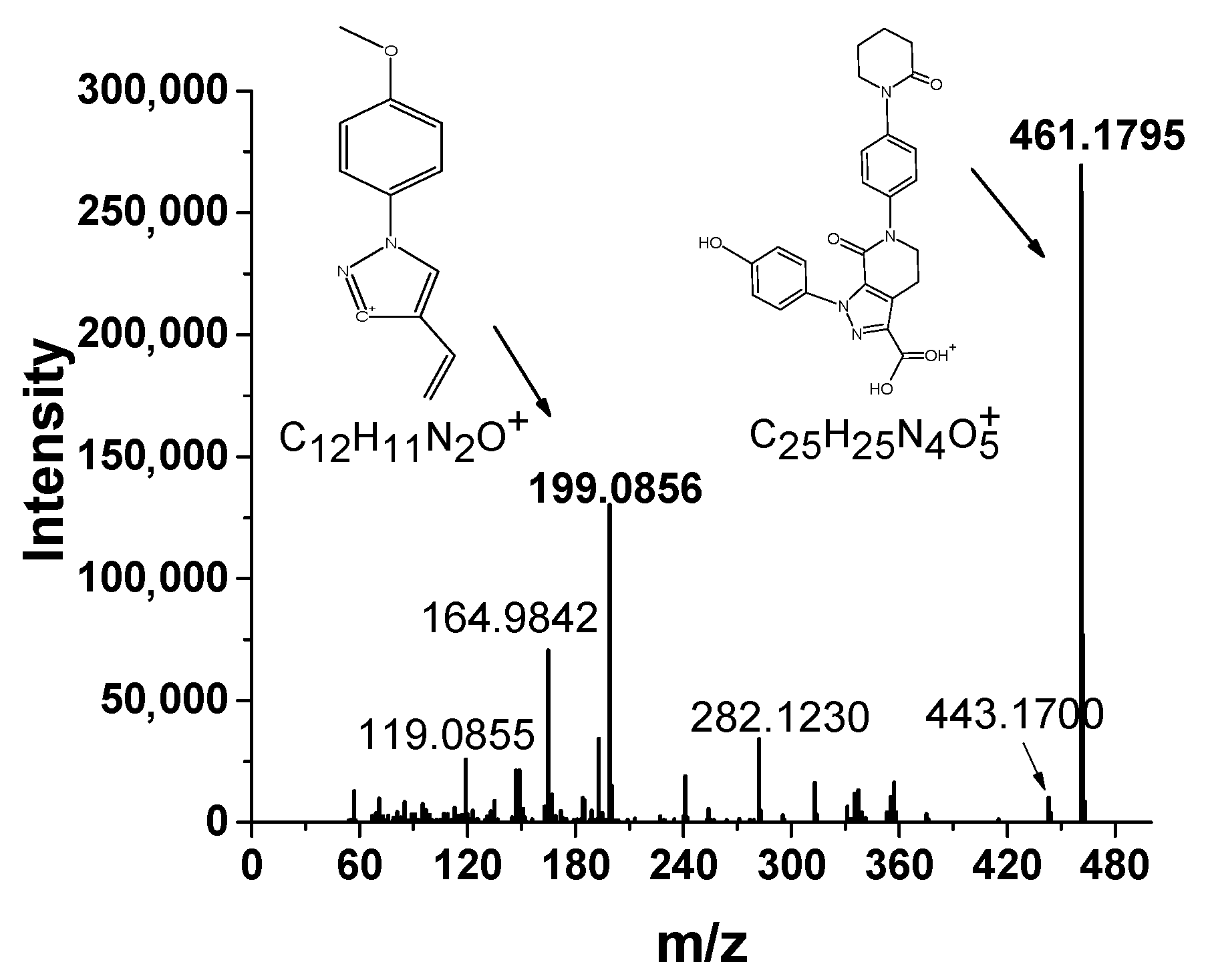 Processes 09 00450 g002