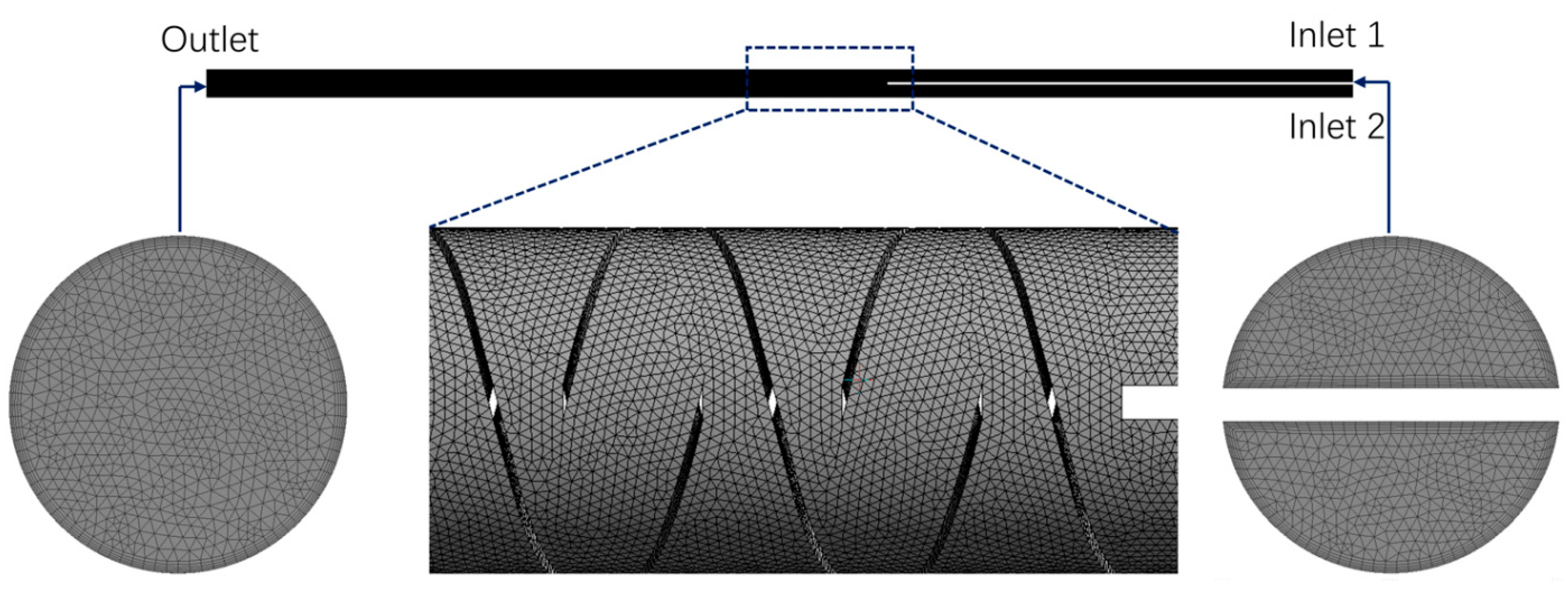 Processes 09 00464 g002