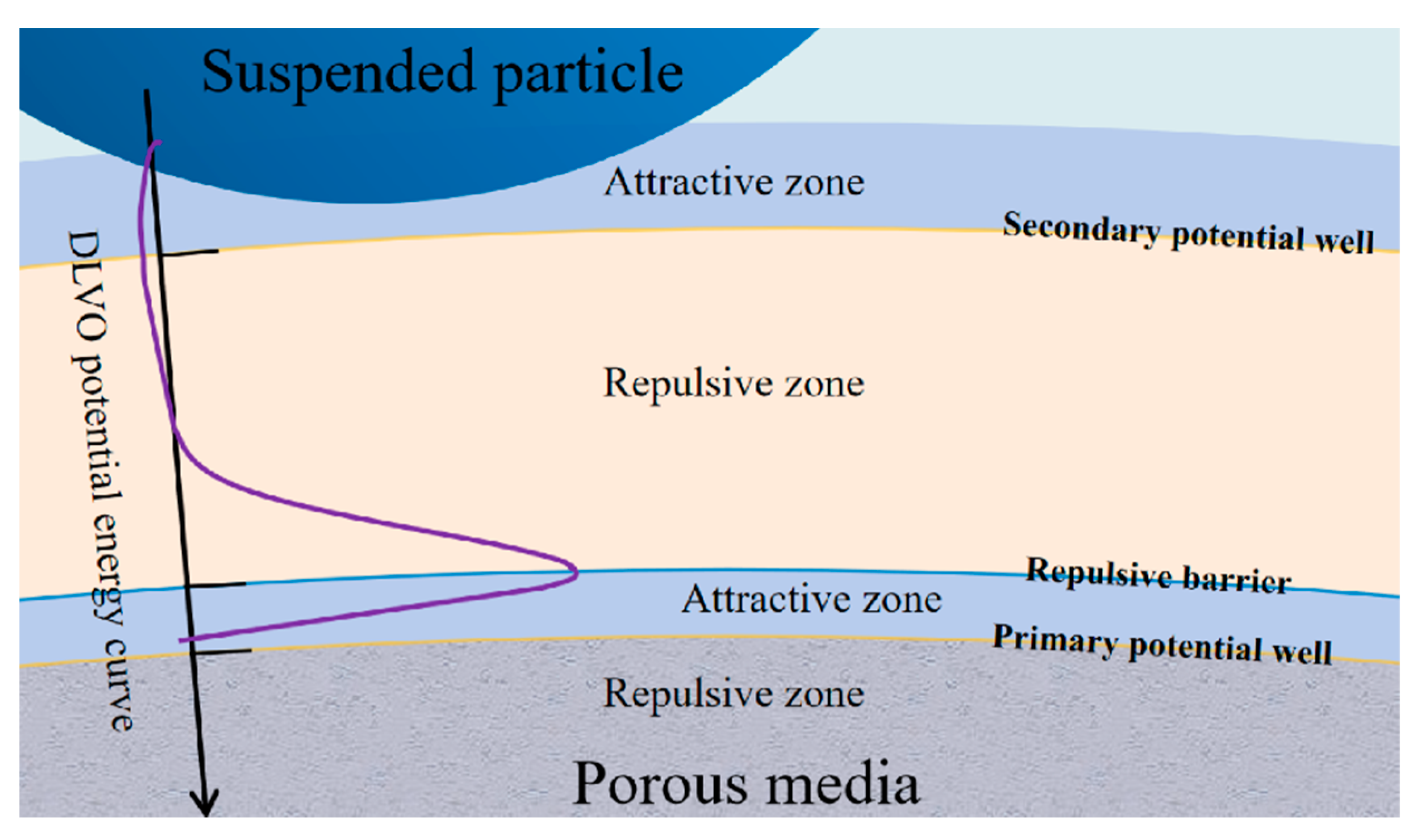 Processes 09 00465 g014