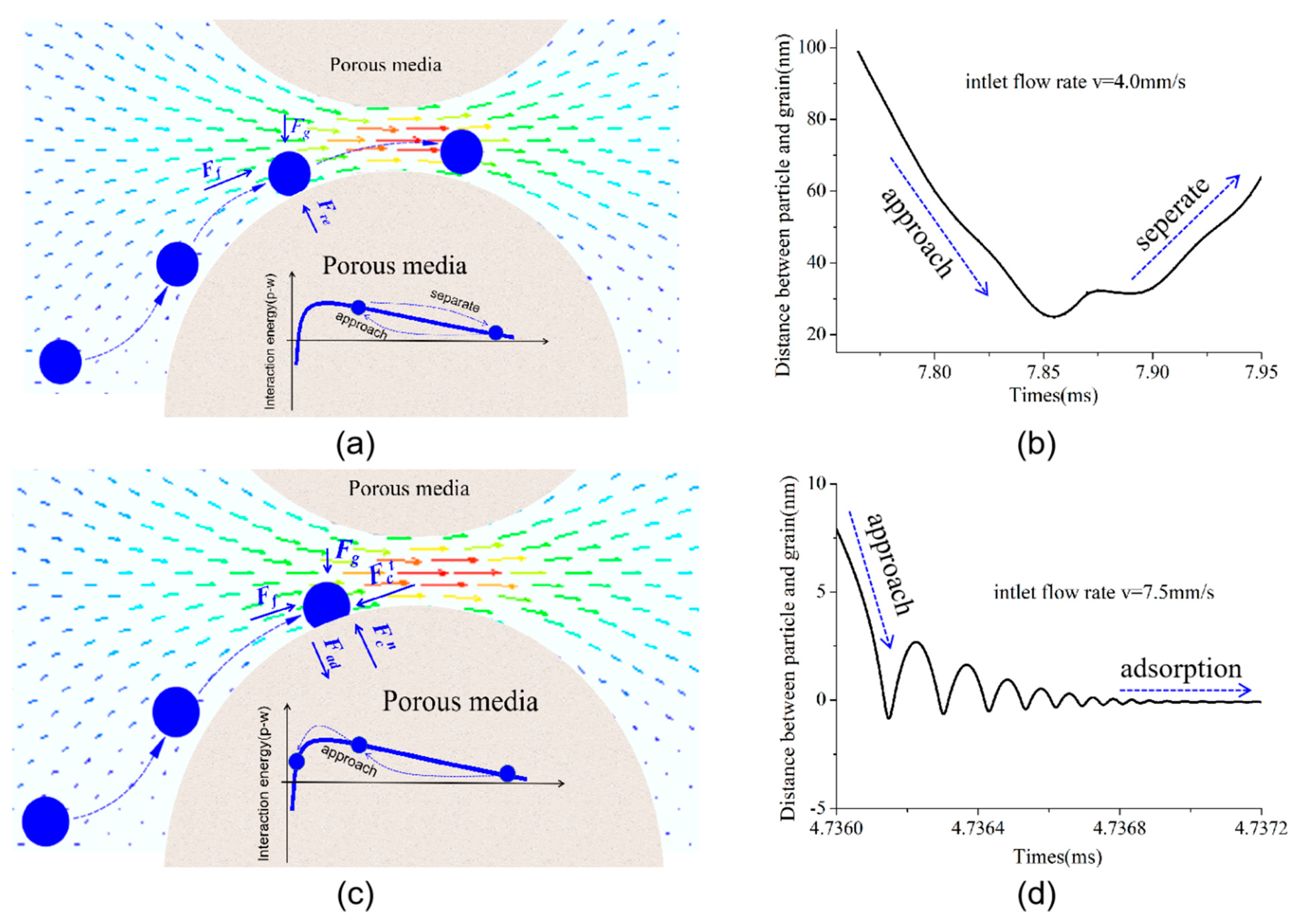 Processes 09 00465 g015