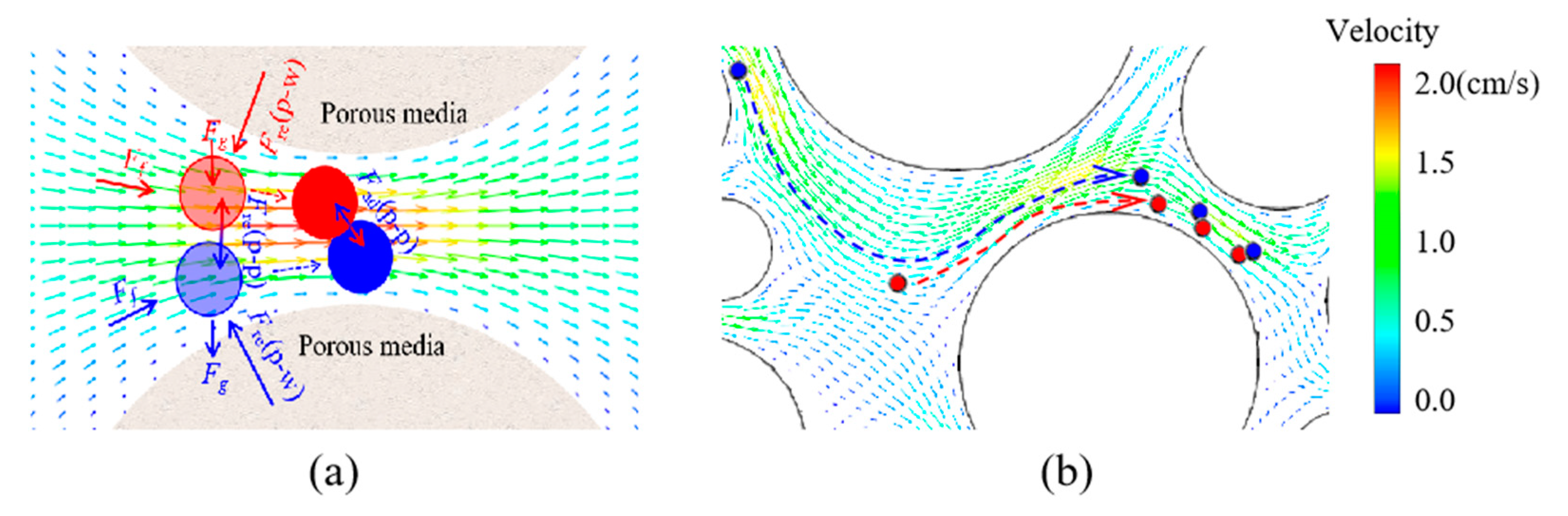 Processes 09 00465 g017