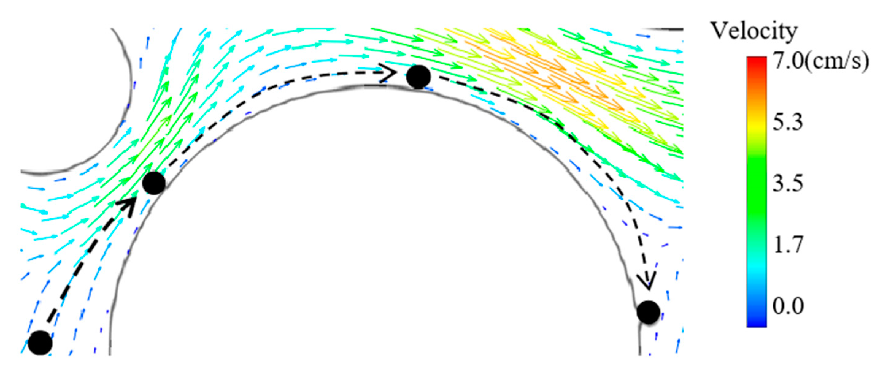 Processes 09 00465 g018