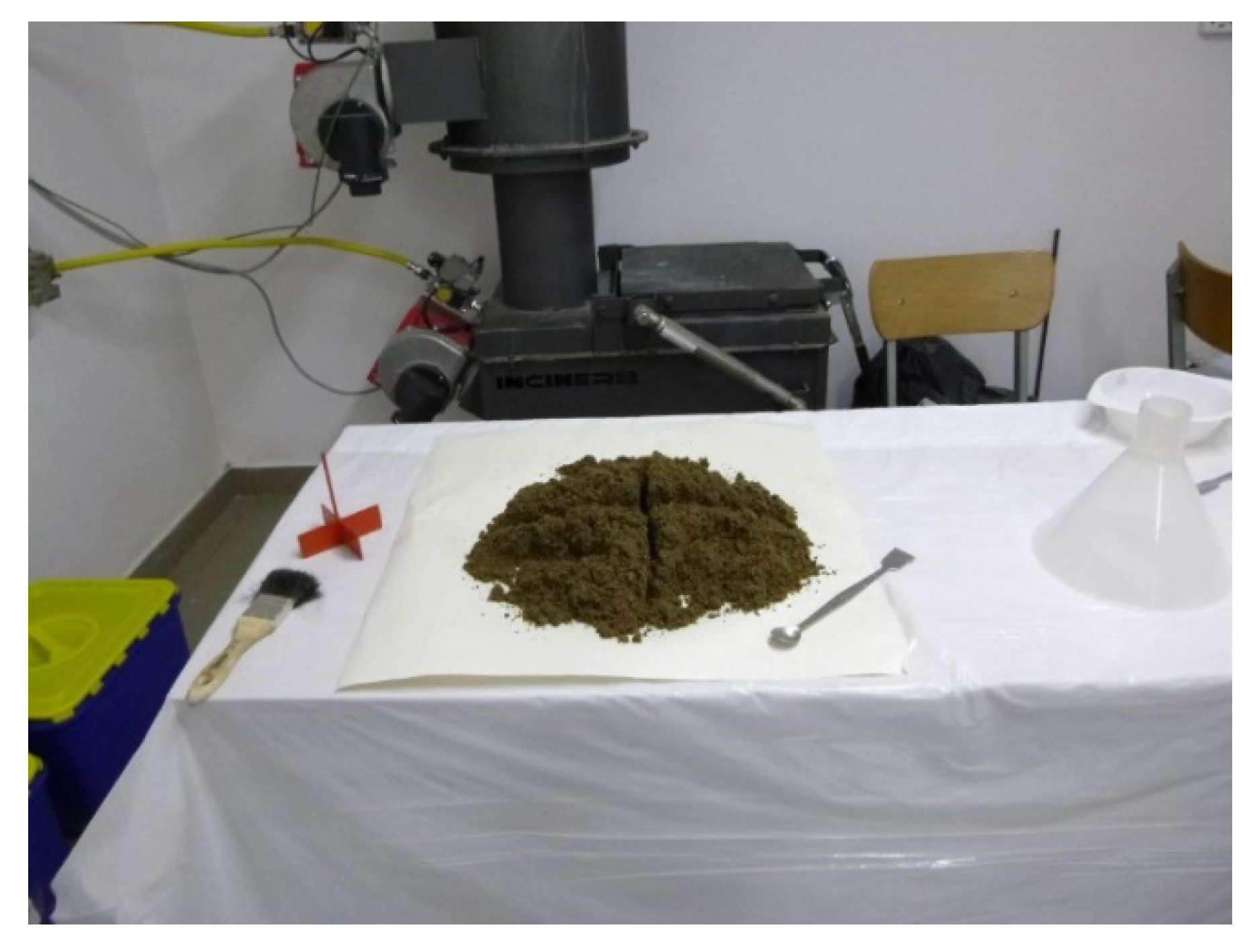 Processes 09 00514 g003 Processes 09 00514 g003