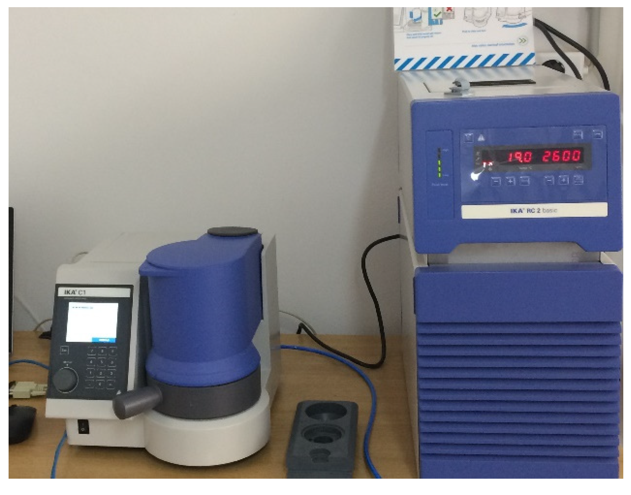 Processes 09 00514 g004 Processes 09 00514 g004