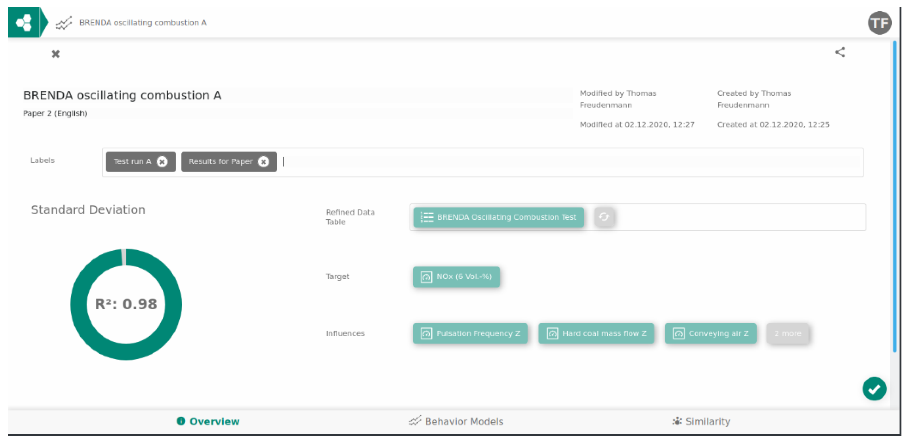 Processes 09 00515 g006