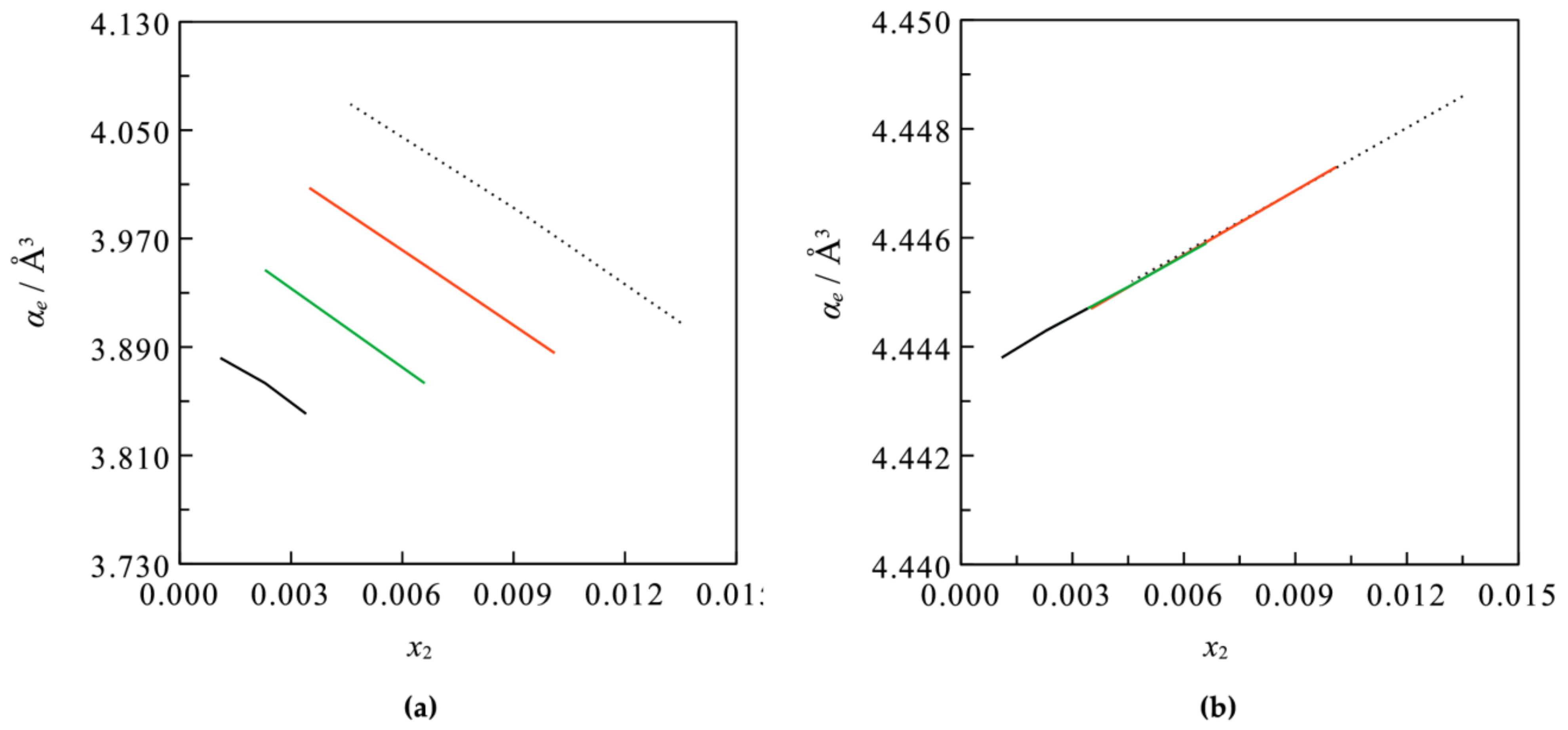 Processes 09 00525 g016 Processes 09 00525 g016