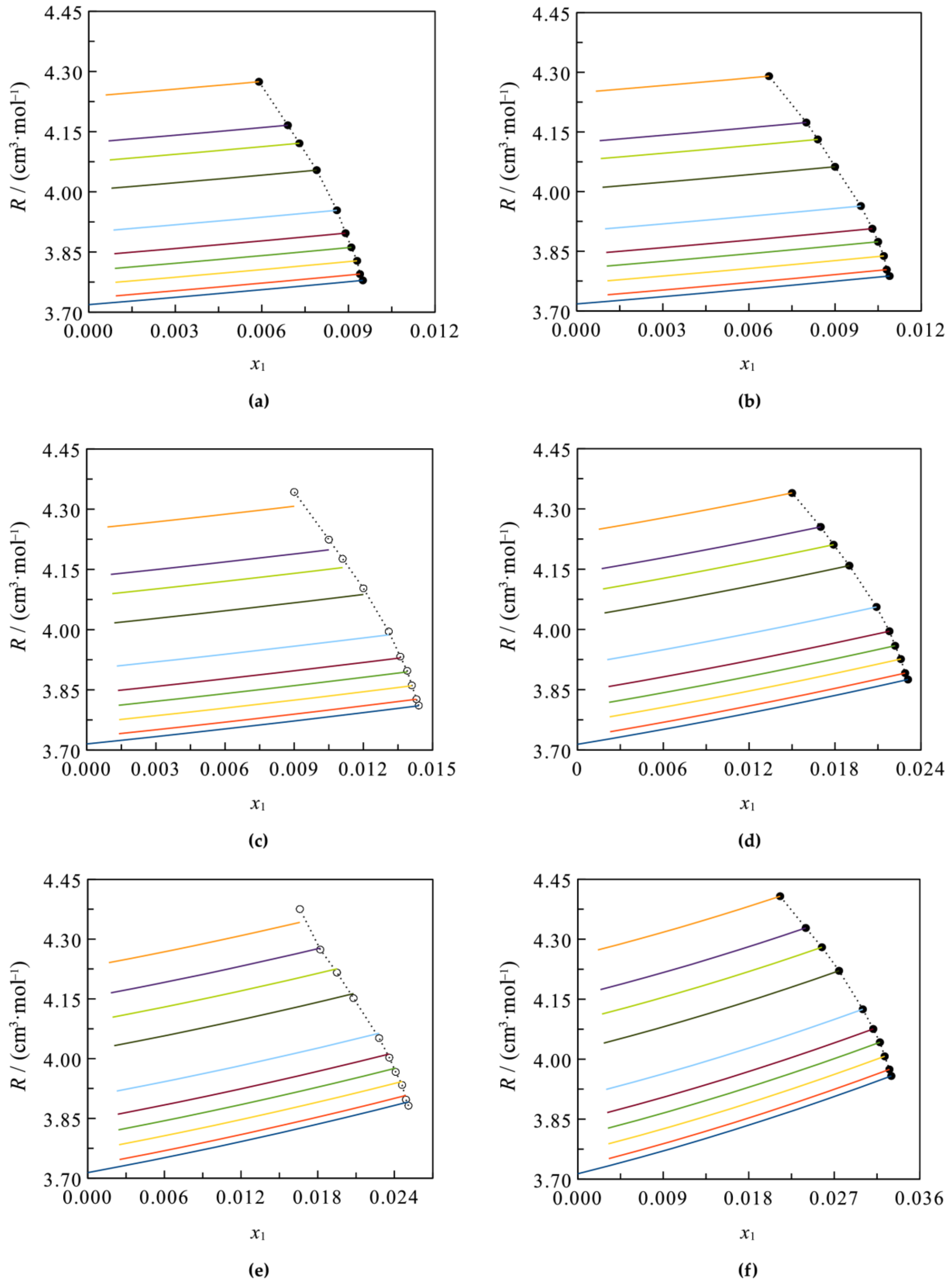 Processes 09 00525 g018 Processes 09 00525 g018