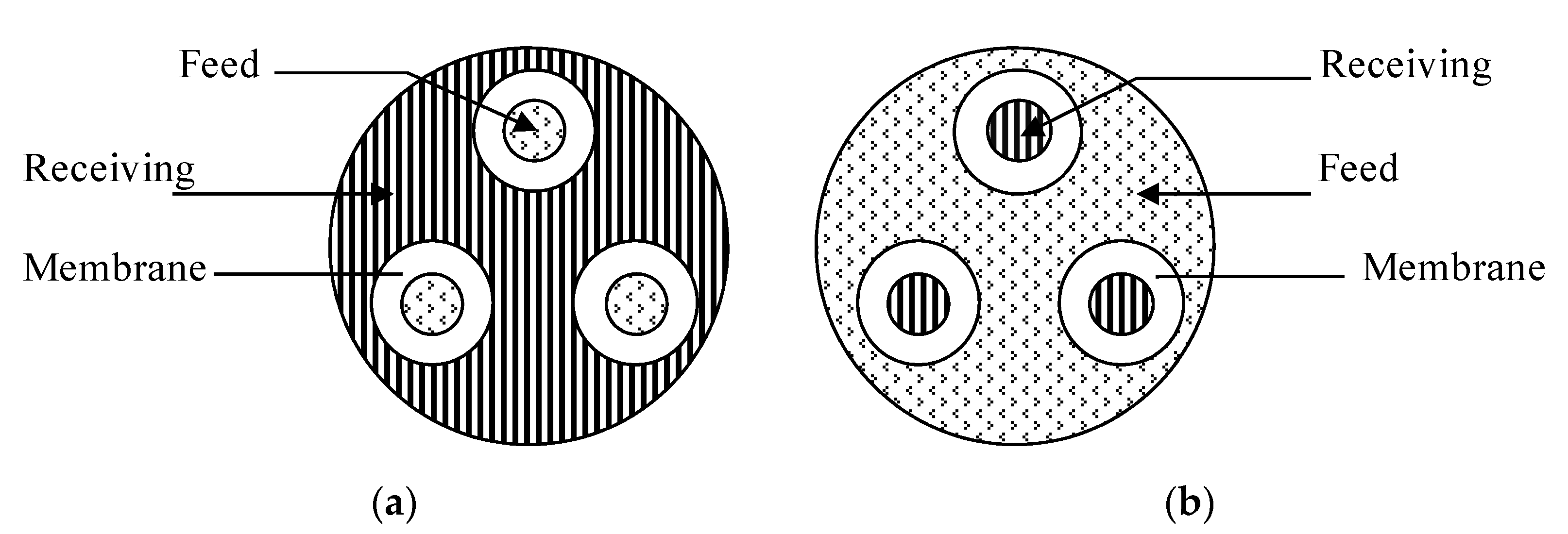 Processes 09 00536 g002 Processes 09 00536 g002