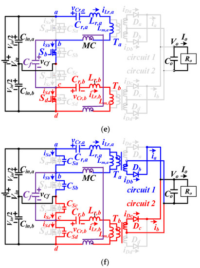 Processes Free Full Text Analysis Of A Series Parallel Resonant Converter For Dc Microgrid Applications Html