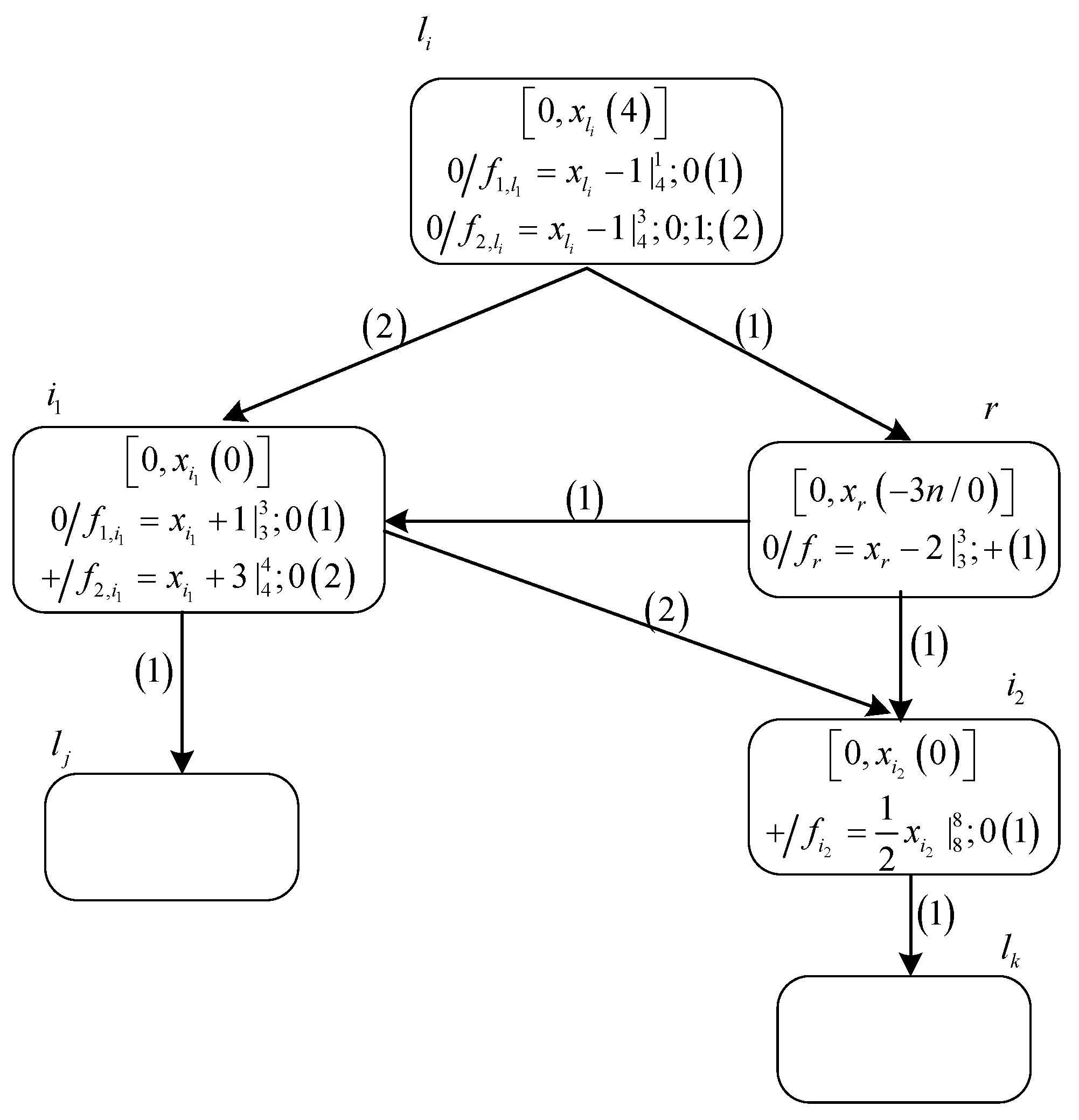 Processes 09 00549 g004