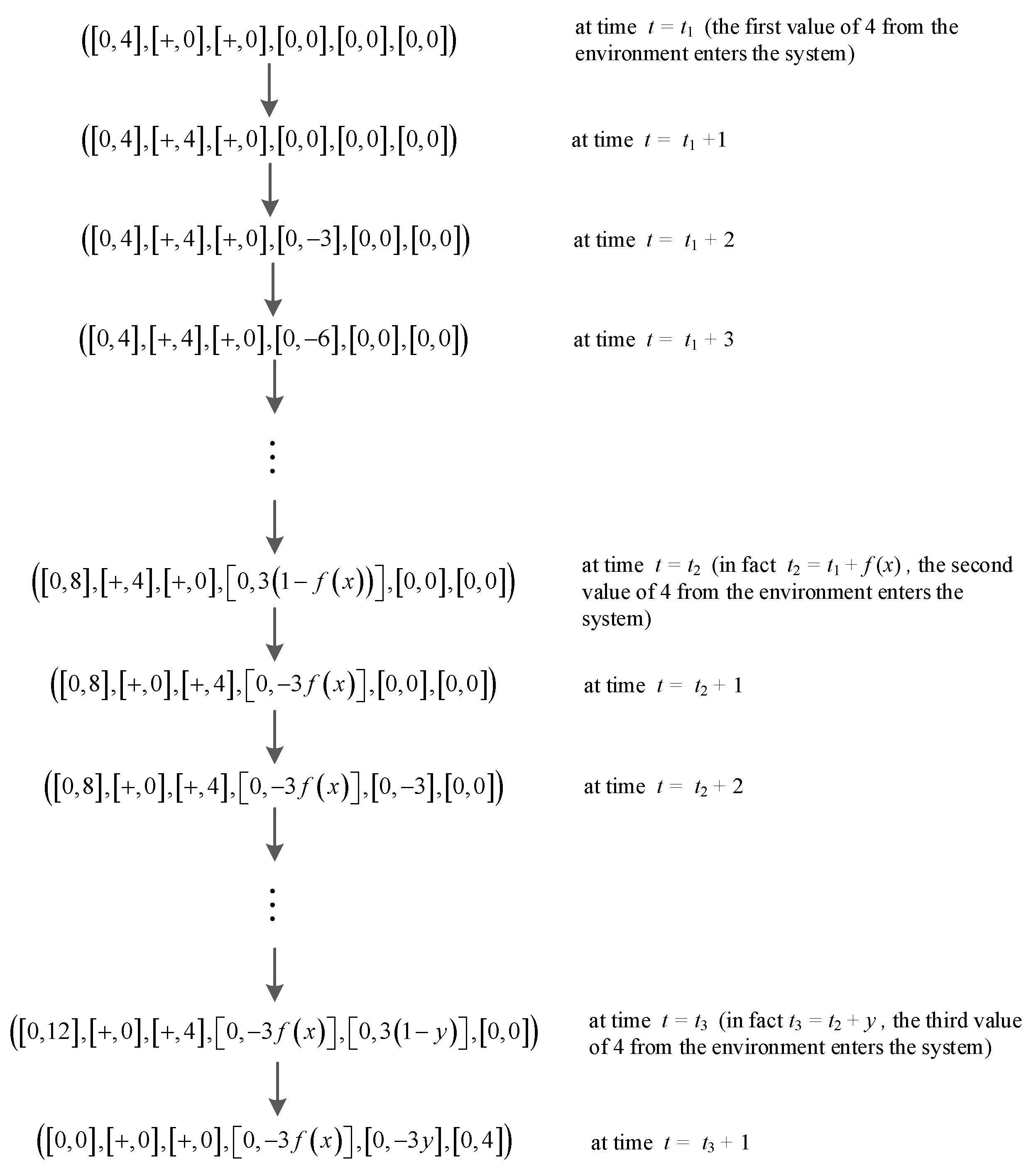 Processes 09 00549 g011