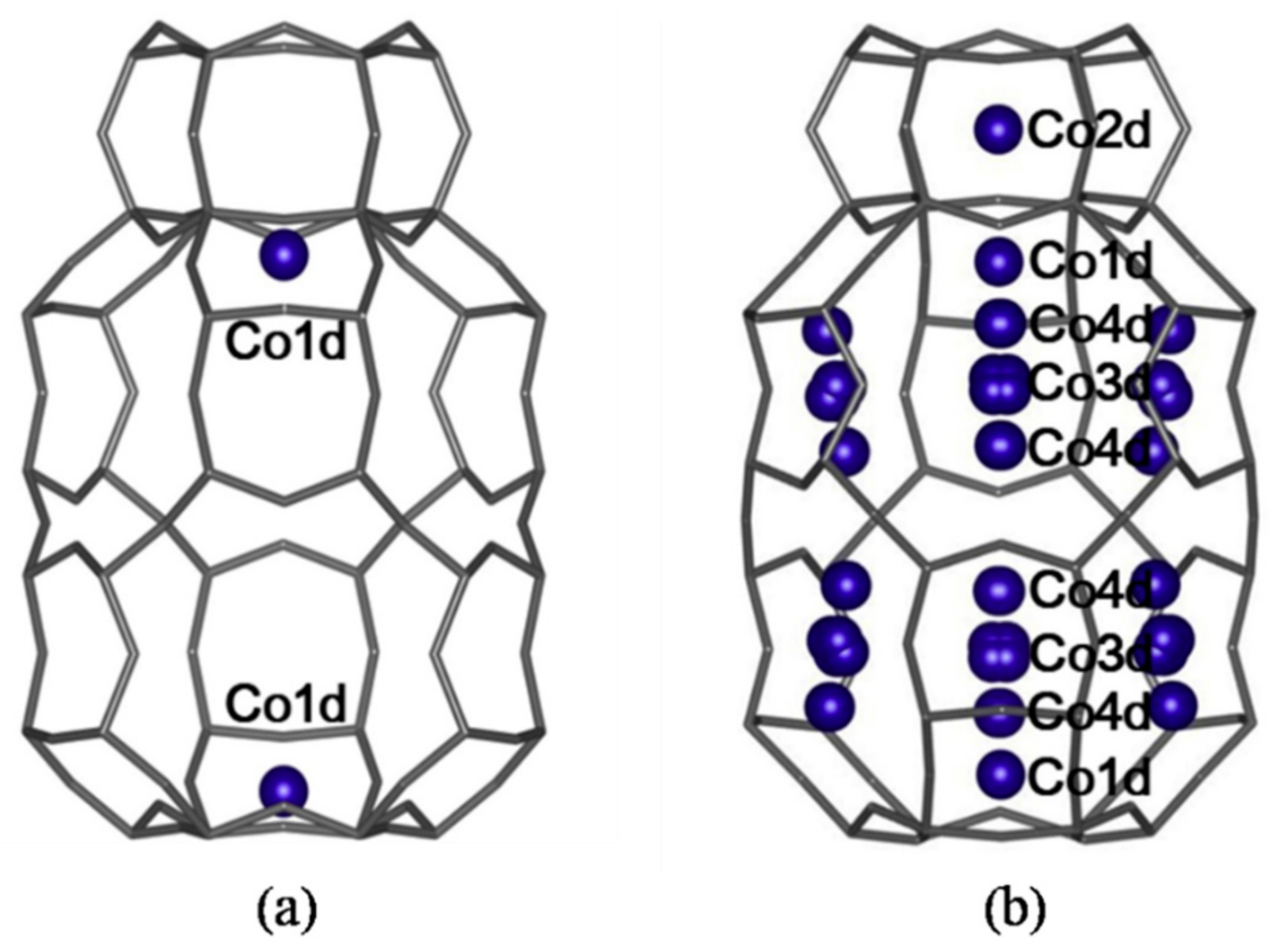 Processes 09 00563 g004