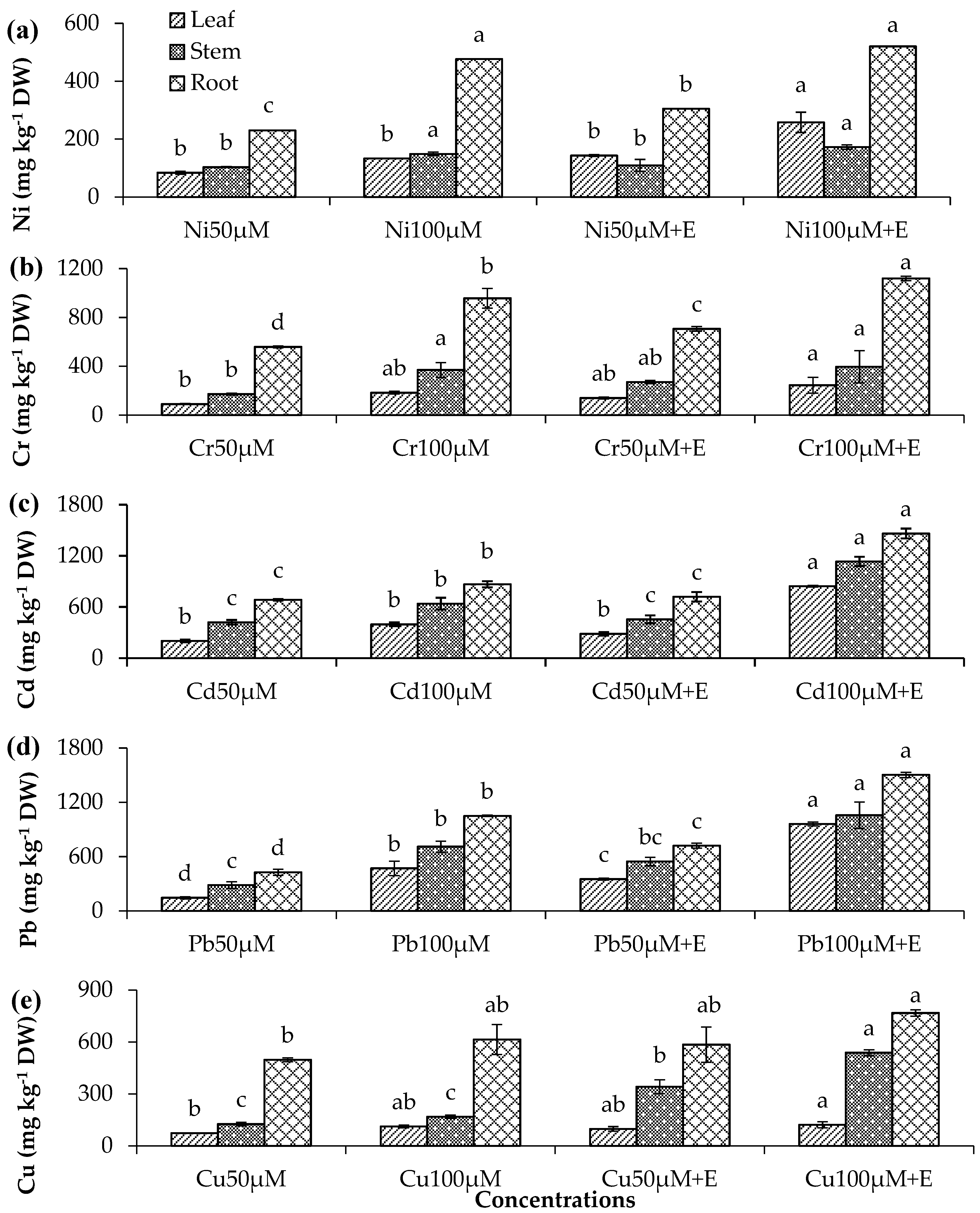 Processes 09 00598 g001 Processes 09 00598 g001