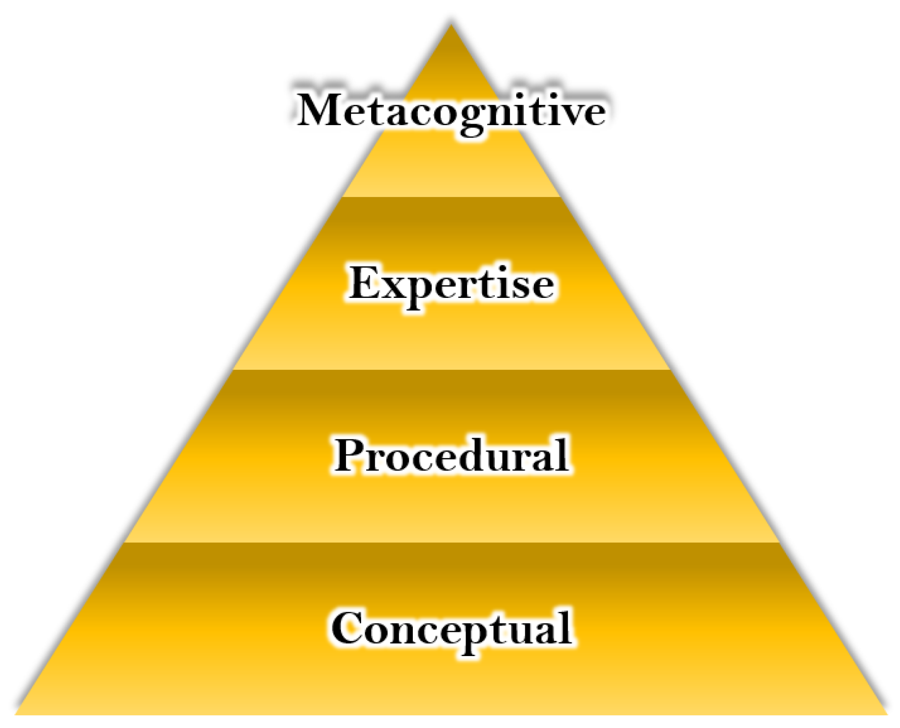 Processes 09 00600 g006