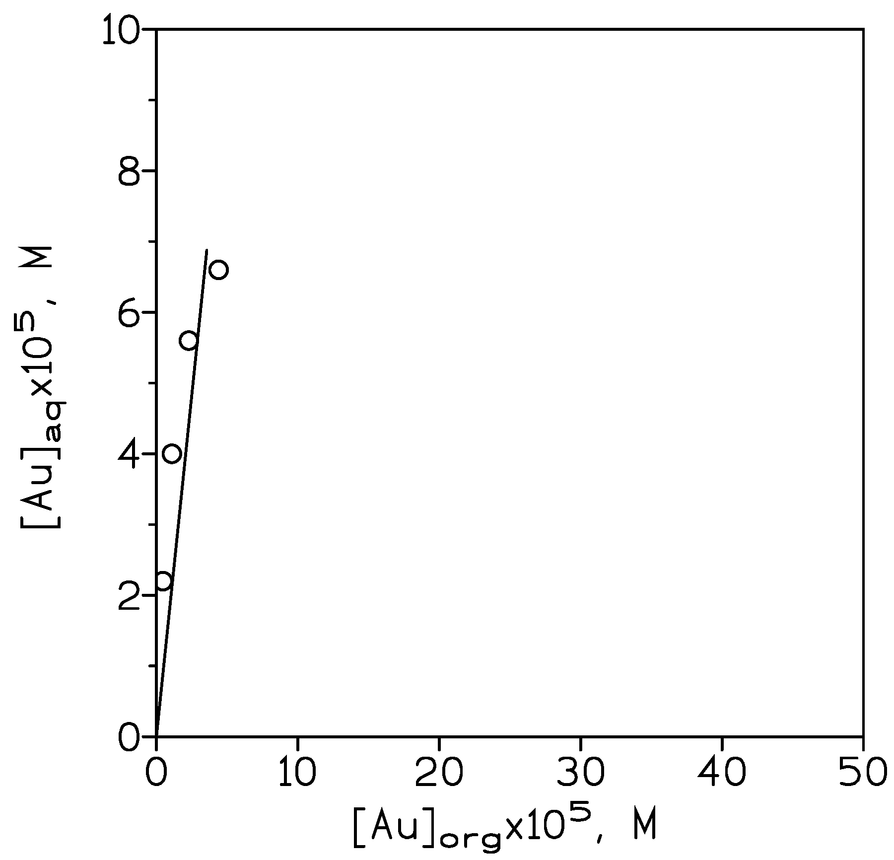 Processes 09 00608 g003 Processes 09 00608 g003
