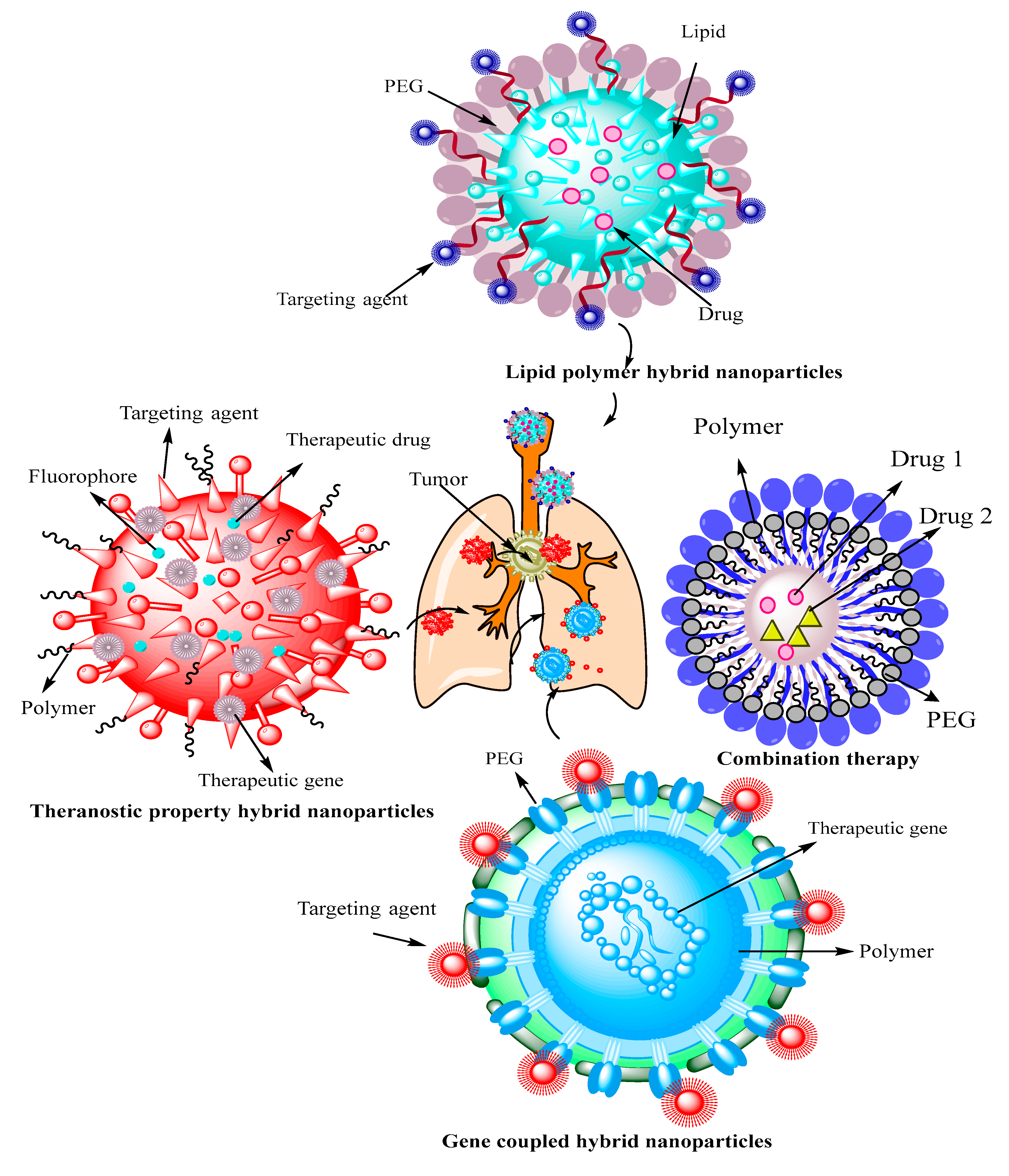 Processes 09 00621 g004 Processes 09 00621 g004