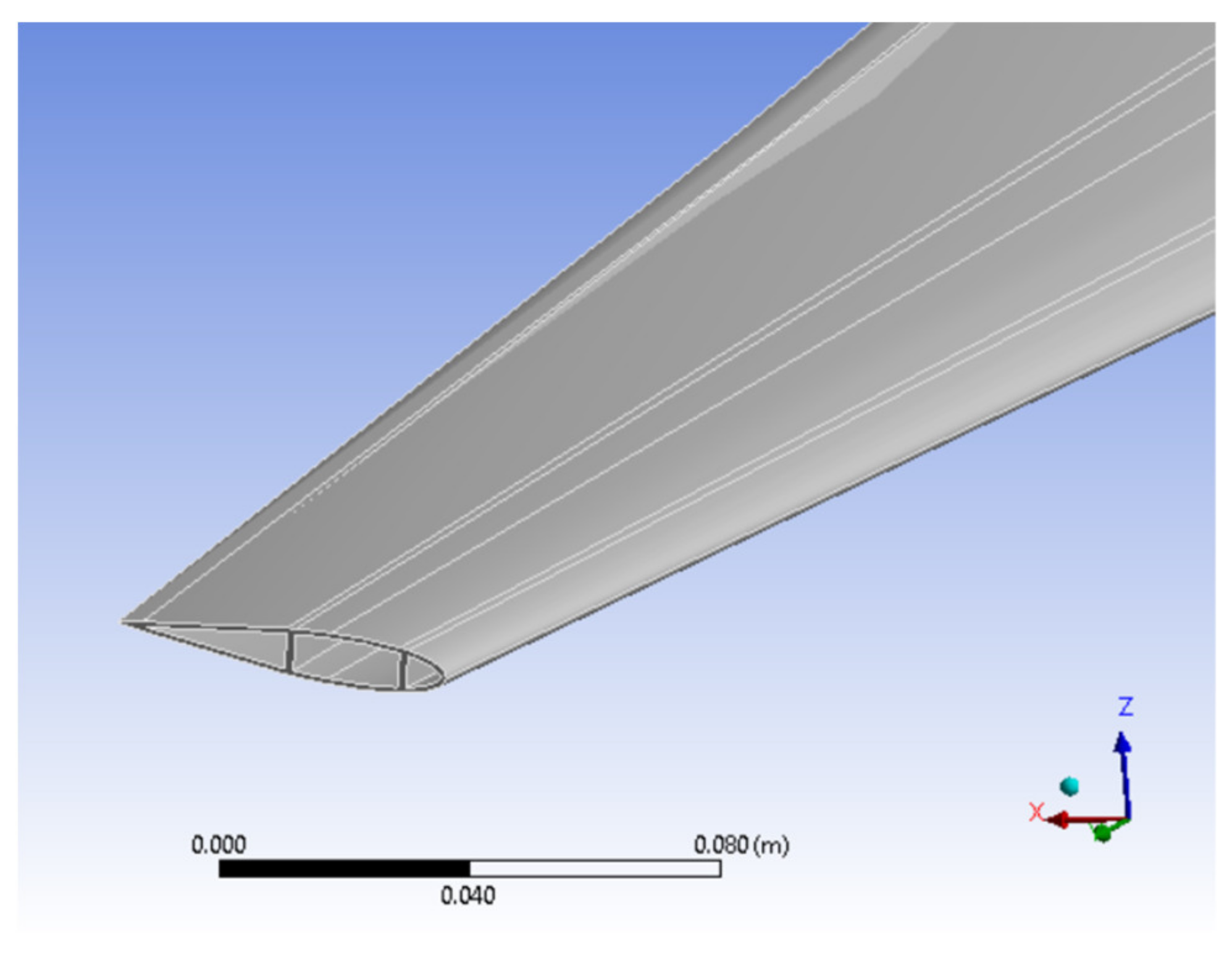 Processes 09 00622 g002