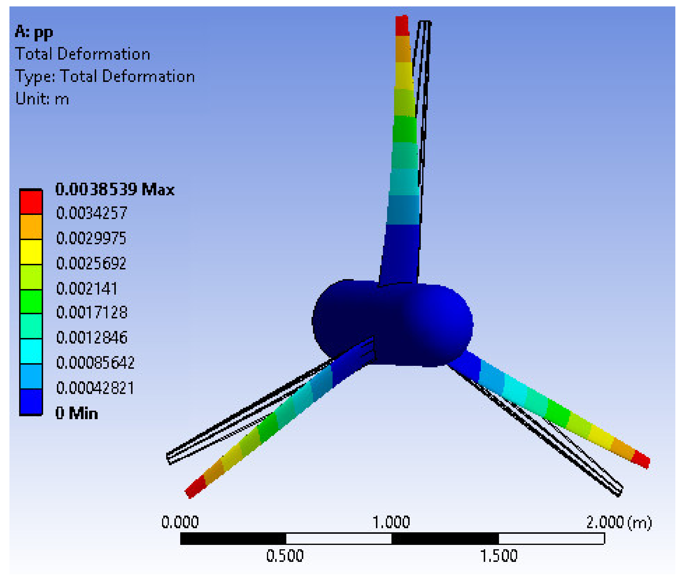 Processes 09 00622 g010