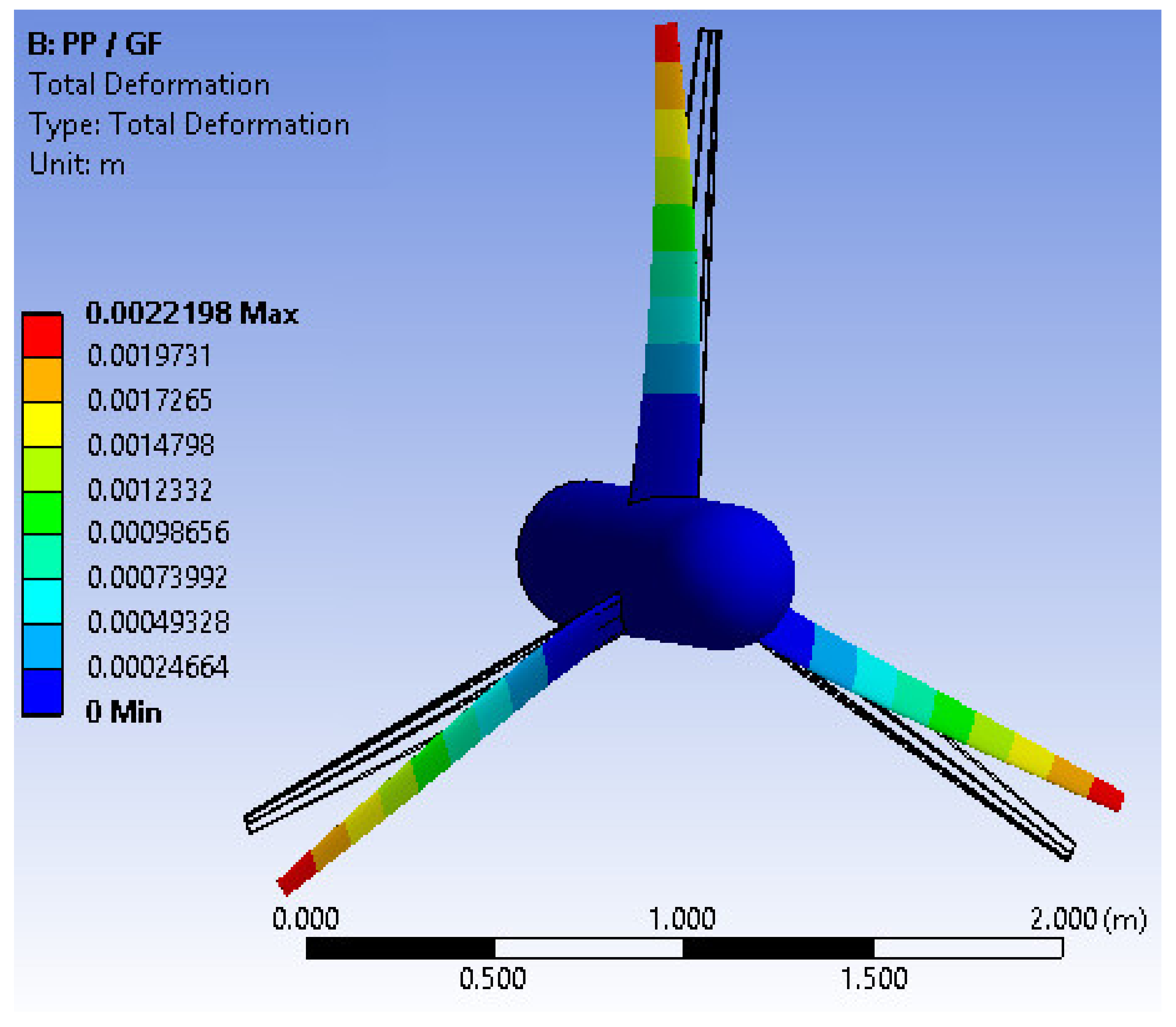 Processes 09 00622 g011