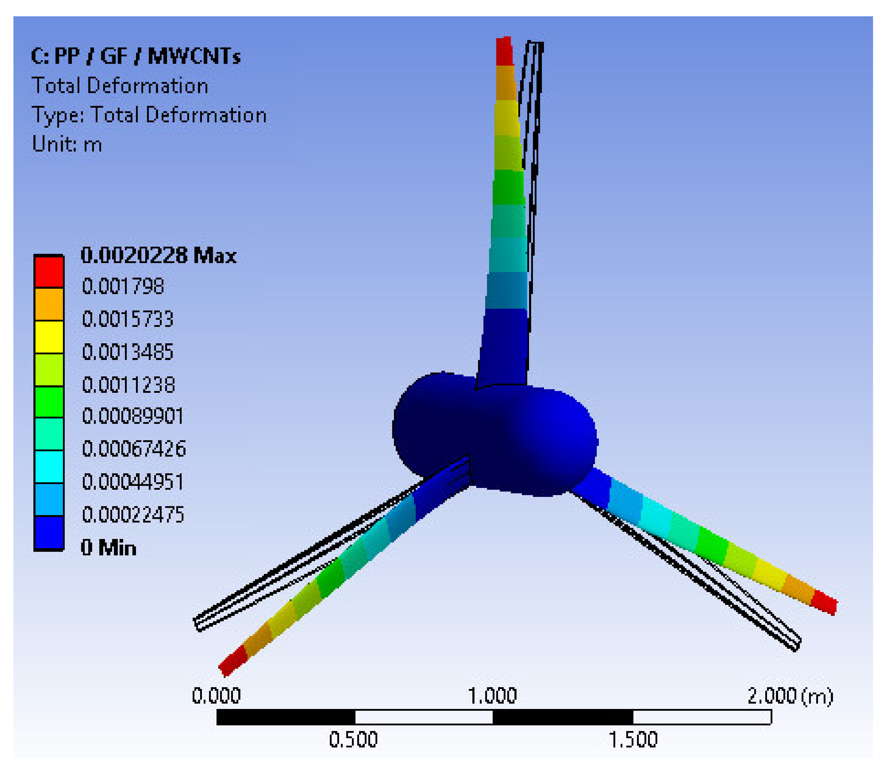 Processes 09 00622 g012