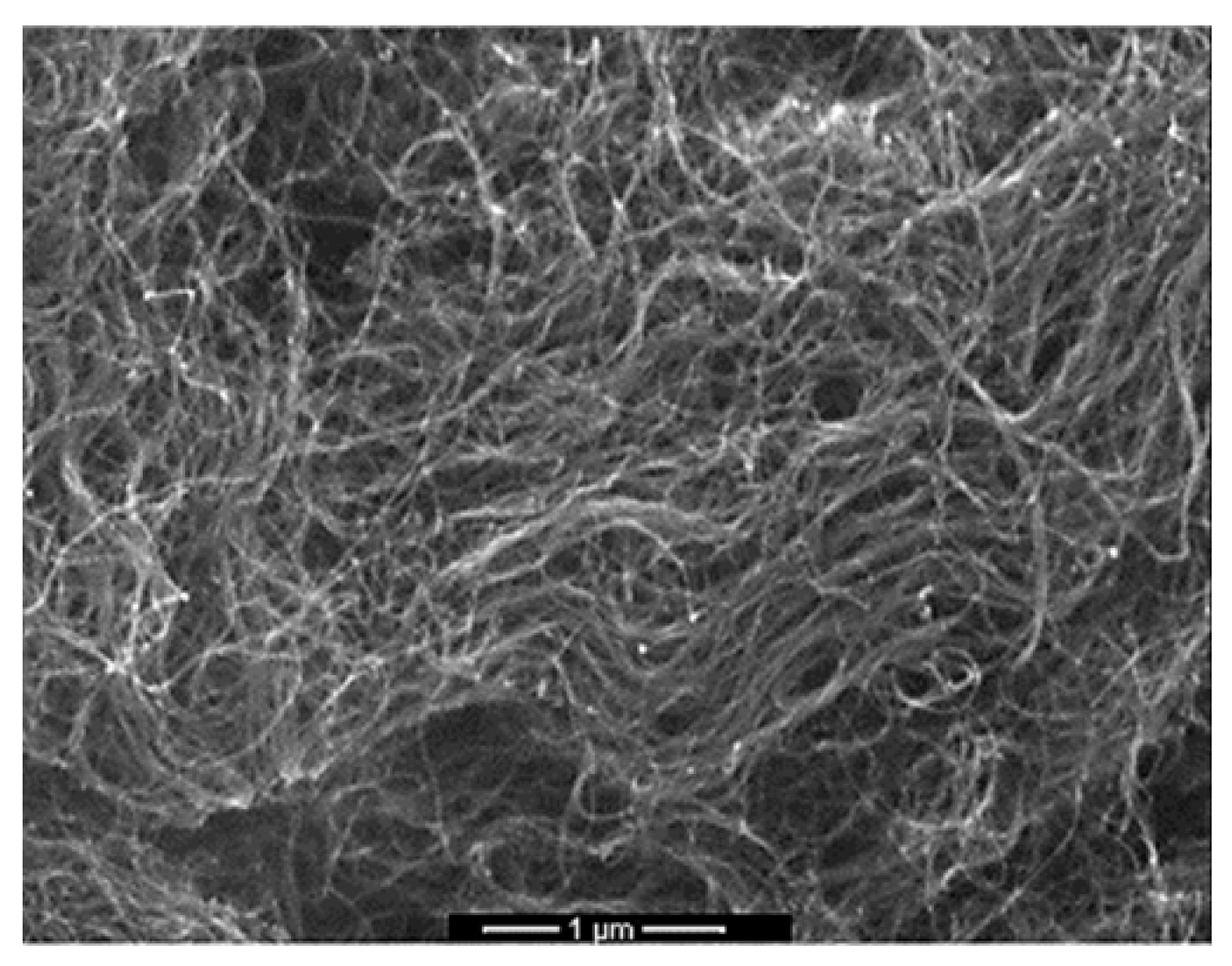 Processes 09 00622 i001