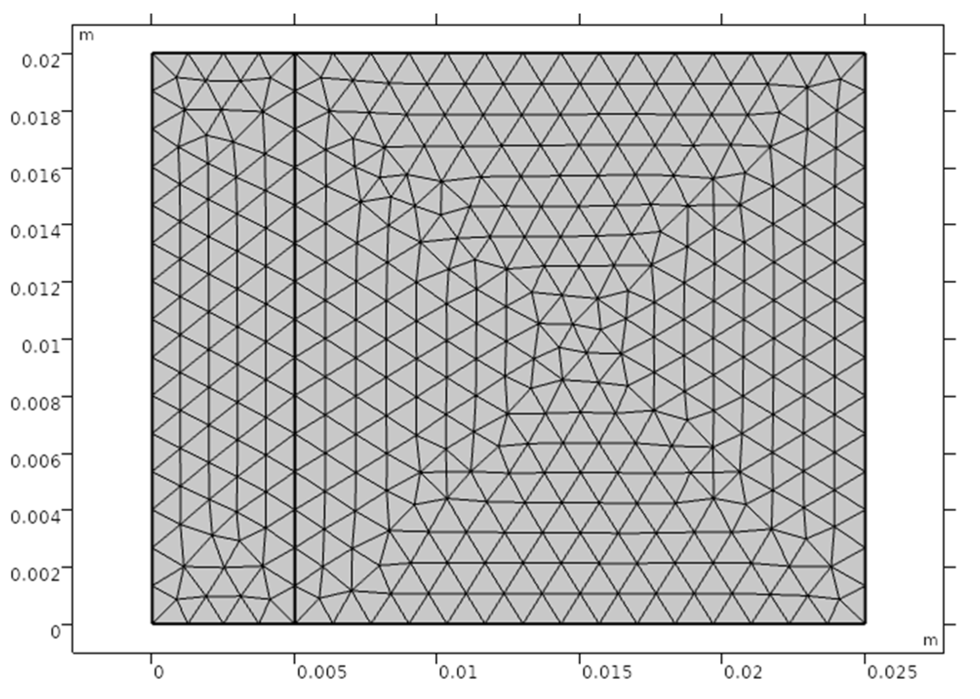 Processes 09 00626 g003