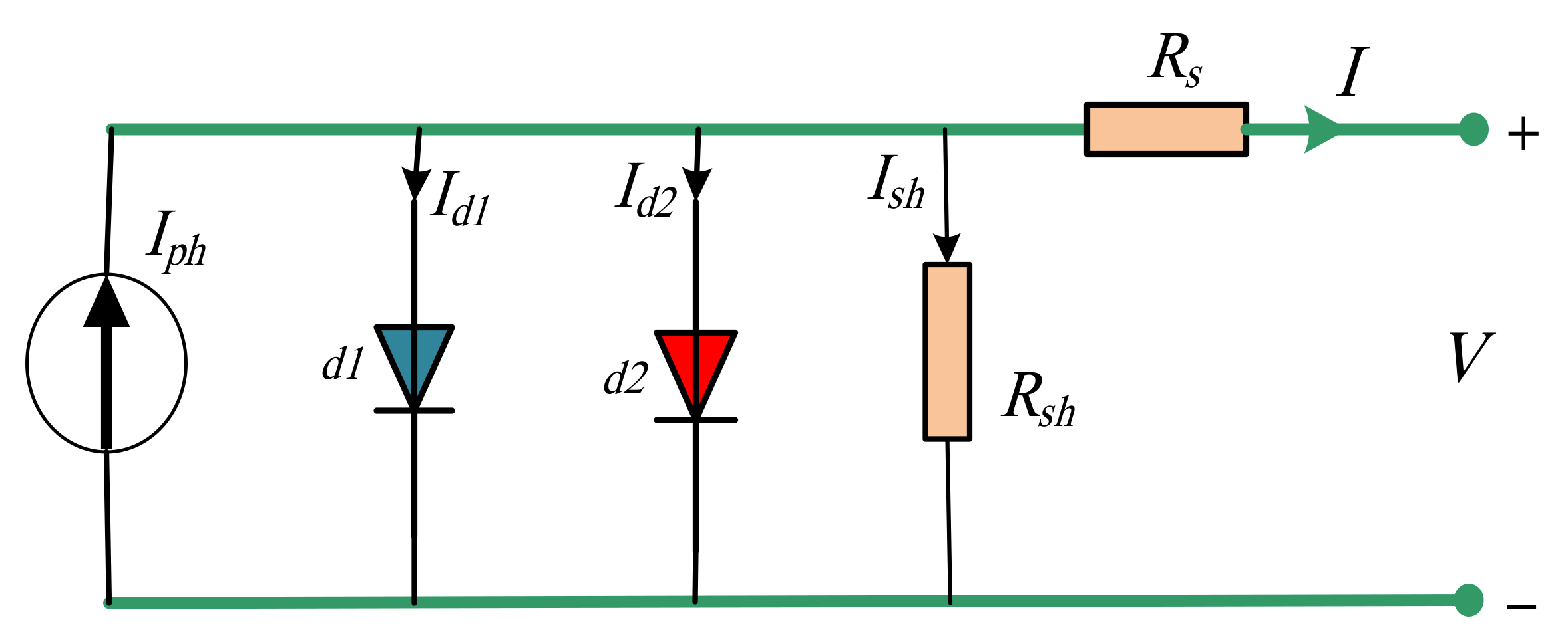 Processes 09 00627 g002