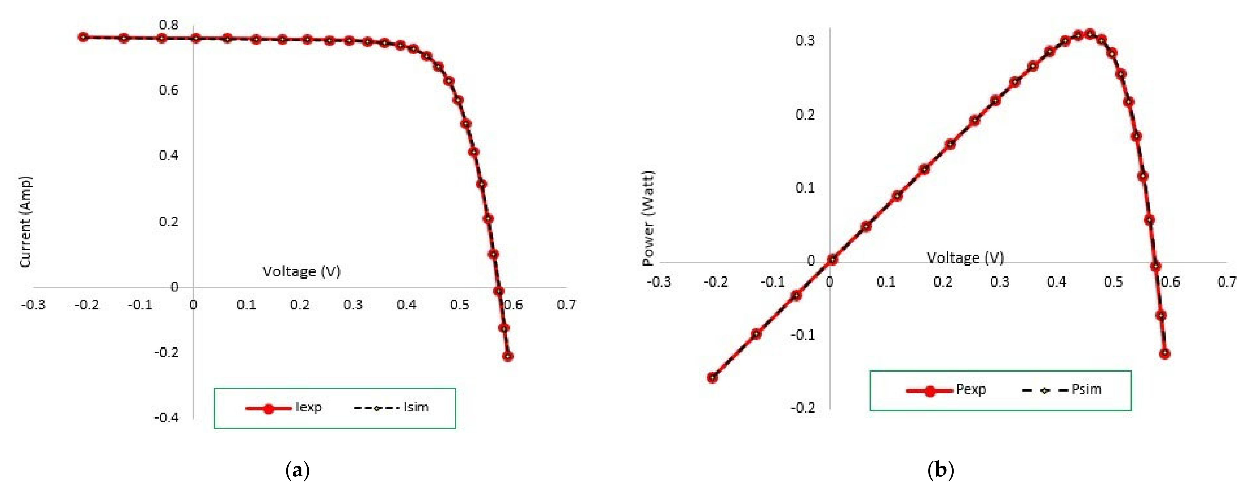 Processes 09 00627 g014
