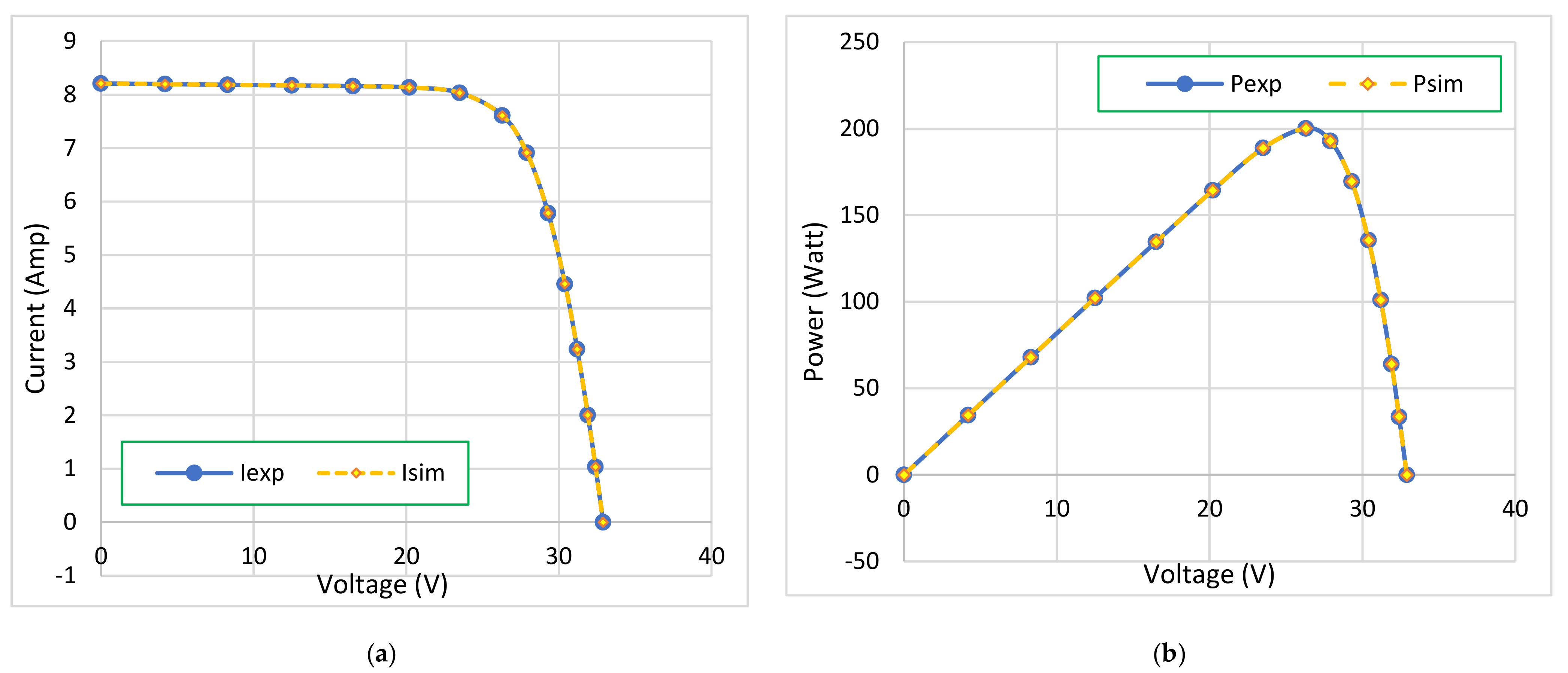 Processes 09 00627 g020